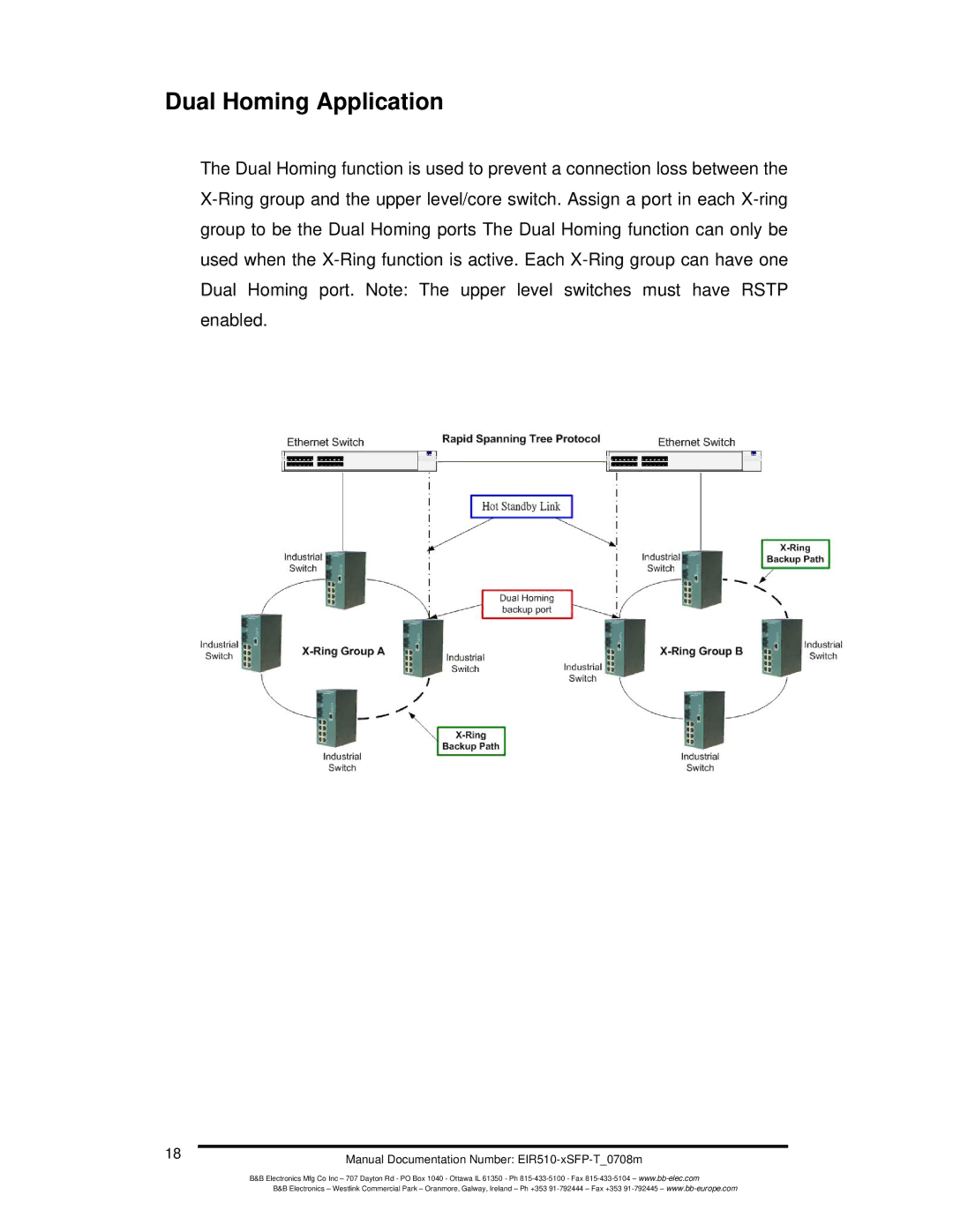 B&B Electronics EIR510-2SC-T, EIR510-2MT-T, EIR510-2MC-T manual Dual Homing Application 