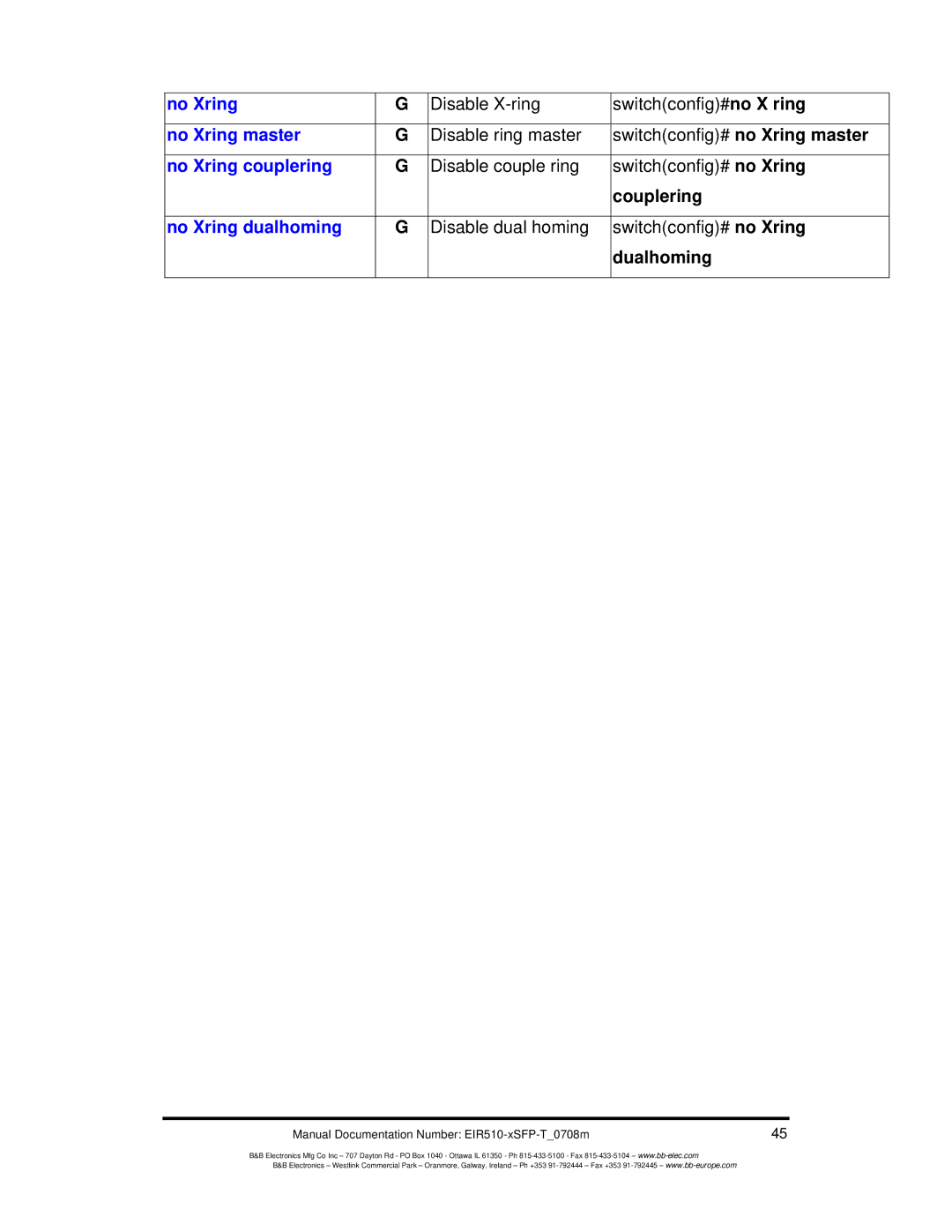 B&B Electronics EIR510-2SC-T, EIR510-2MT-T, EIR510-2MC-T manual No Xring master, No Xring couplering, No Xring dualhoming 