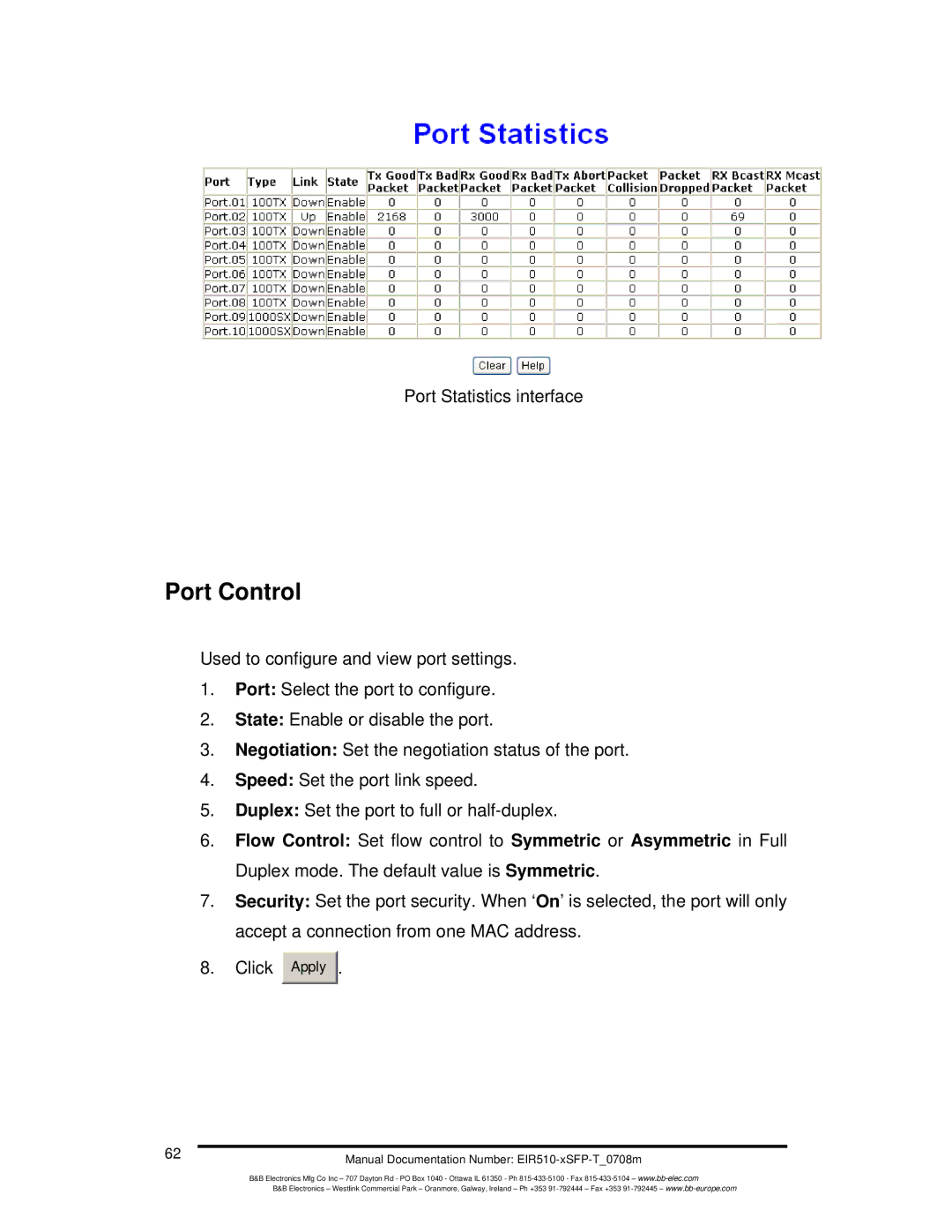 B&B Electronics EIR510-2MC-T, EIR510-2MT-T, EIR510-2SC-T manual Port Control 