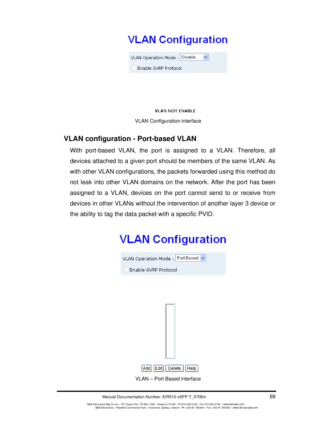 B&B Electronics EIR510-2SC-T, EIR510-2MT-T, EIR510-2MC-T manual Vlan configuration Port-based Vlan 