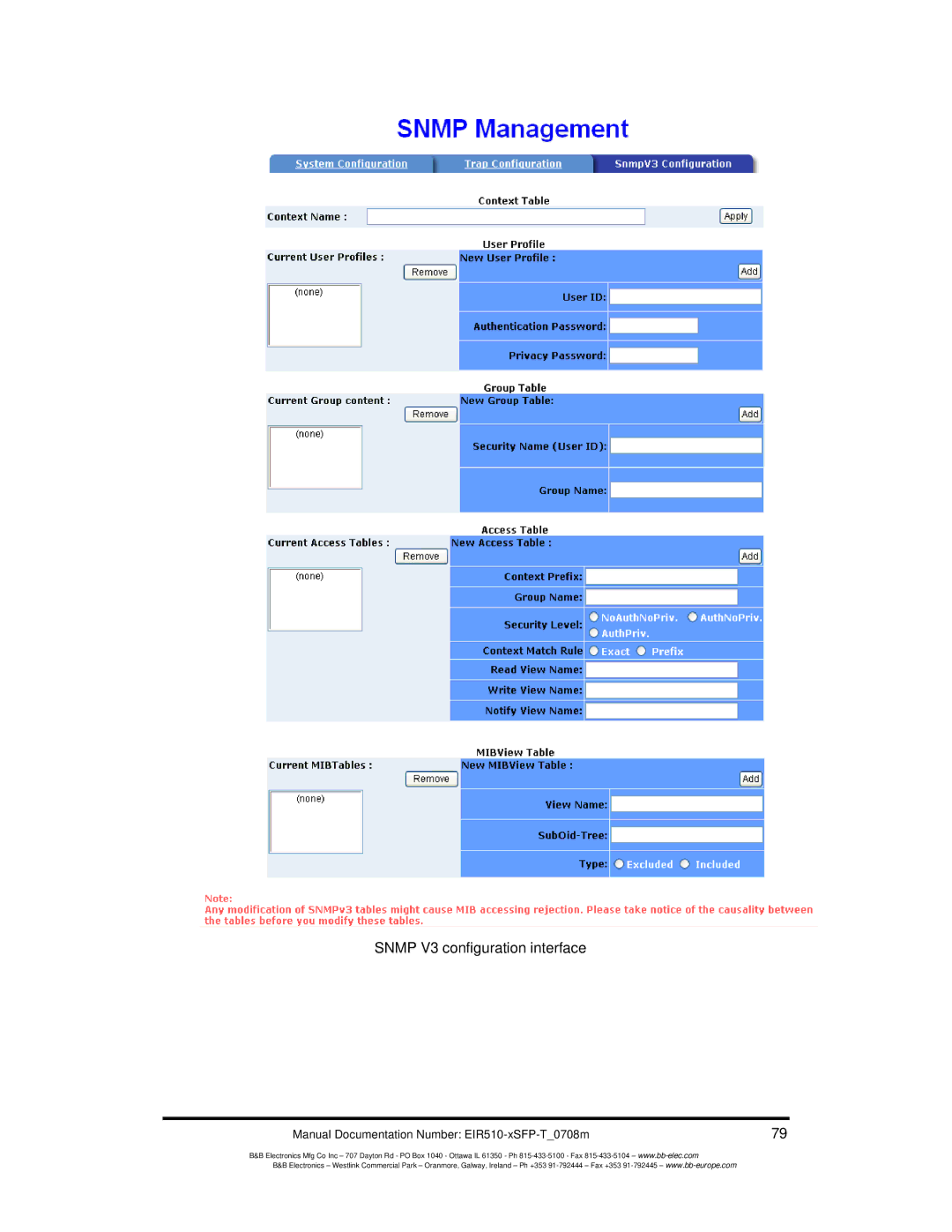 B&B Electronics EIR510-2MT-T, EIR510-2MC-T, EIR510-2SC-T manual Snmp V3 configuration interface 