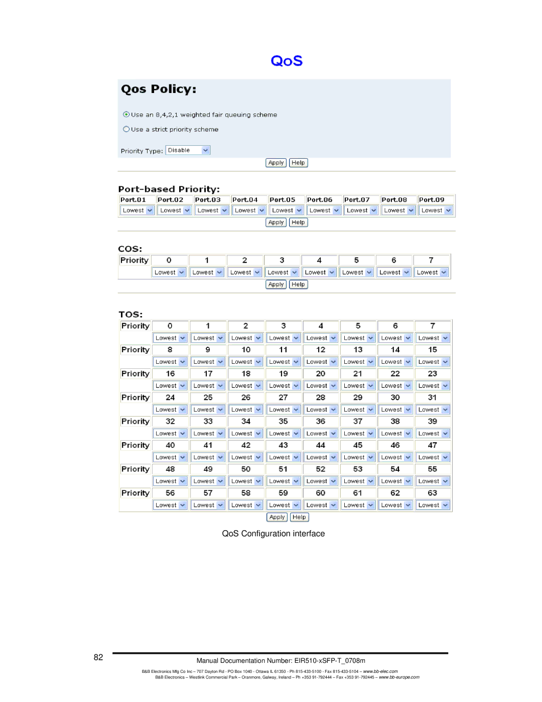 B&B Electronics EIR510-2MT-T, EIR510-2MC-T, EIR510-2SC-T manual QoS Configuration interface 