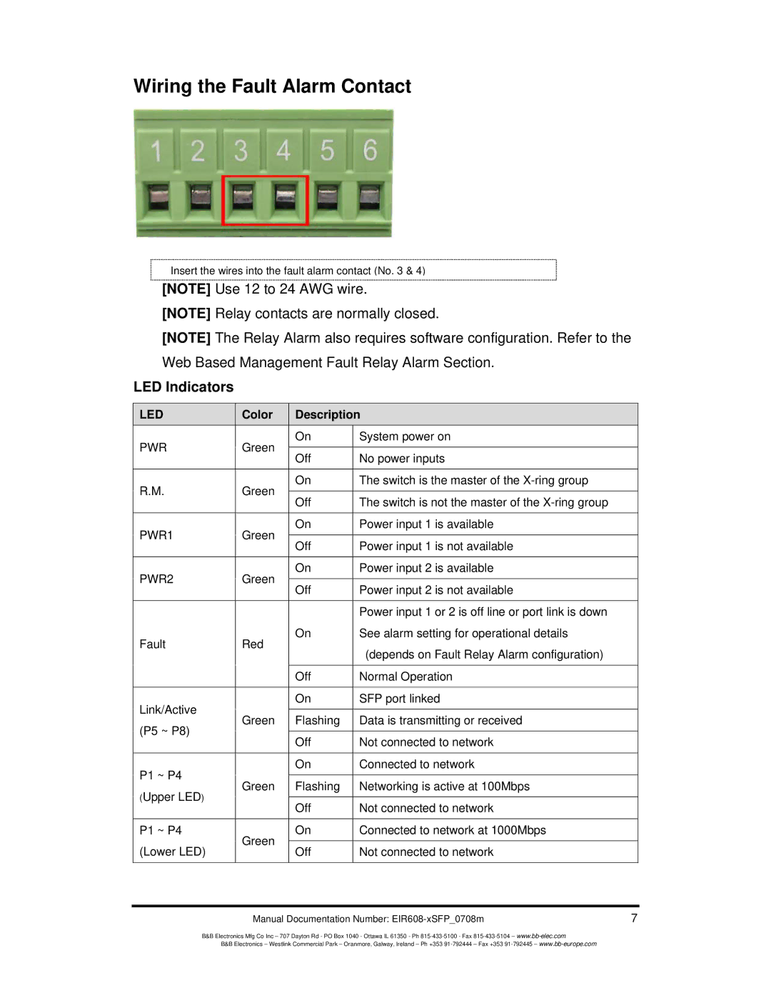 B&B Electronics EIR608-xSFP manual Wiring the Fault Alarm Contact, LED Indicators 