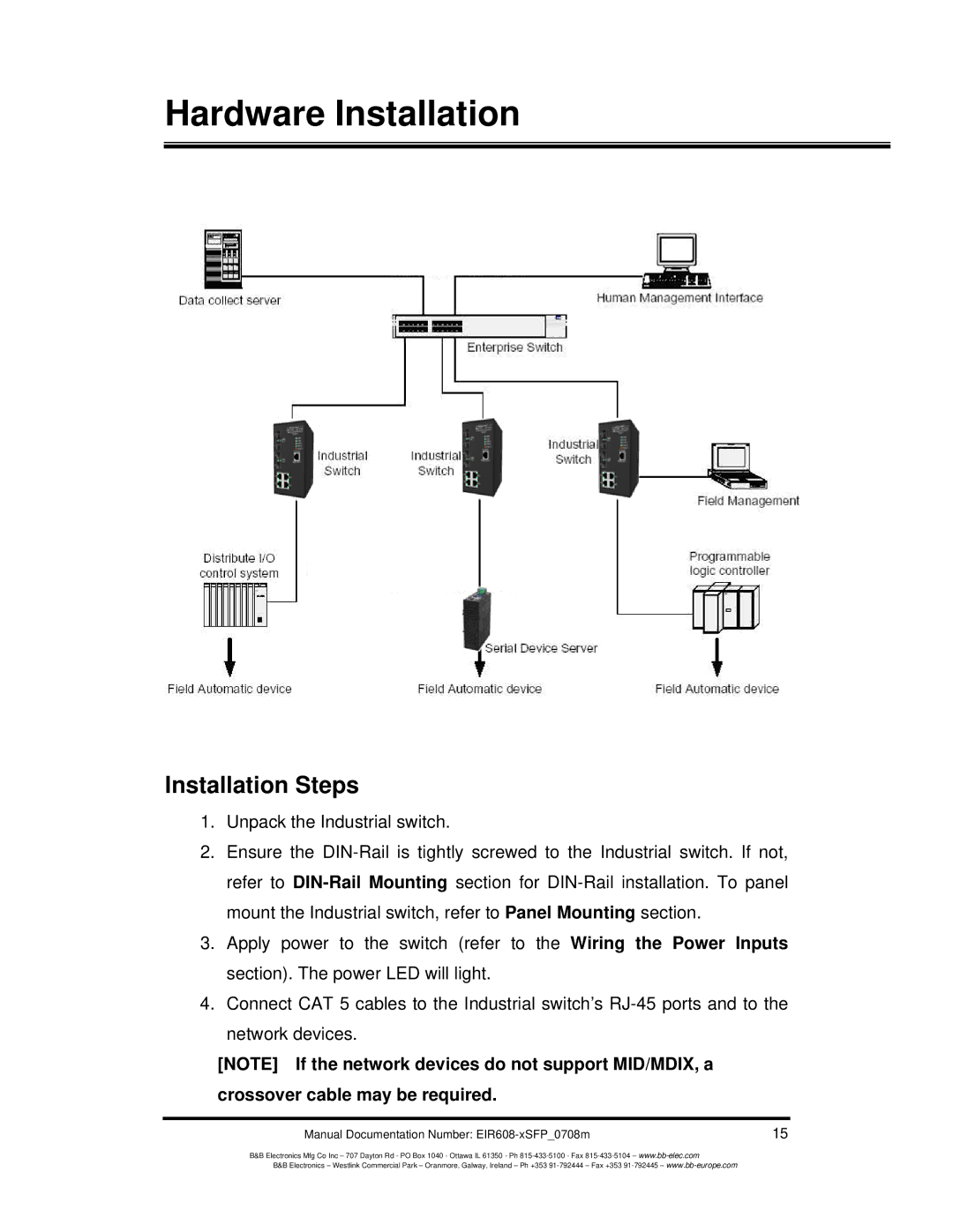 B&B Electronics EIR608-xSFP manual Hardware Installation, Installation Steps 