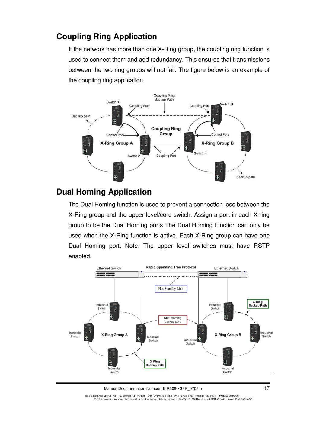 B&B Electronics EIR608-xSFP manual Coupling Ring Application, Dual Homing Application 