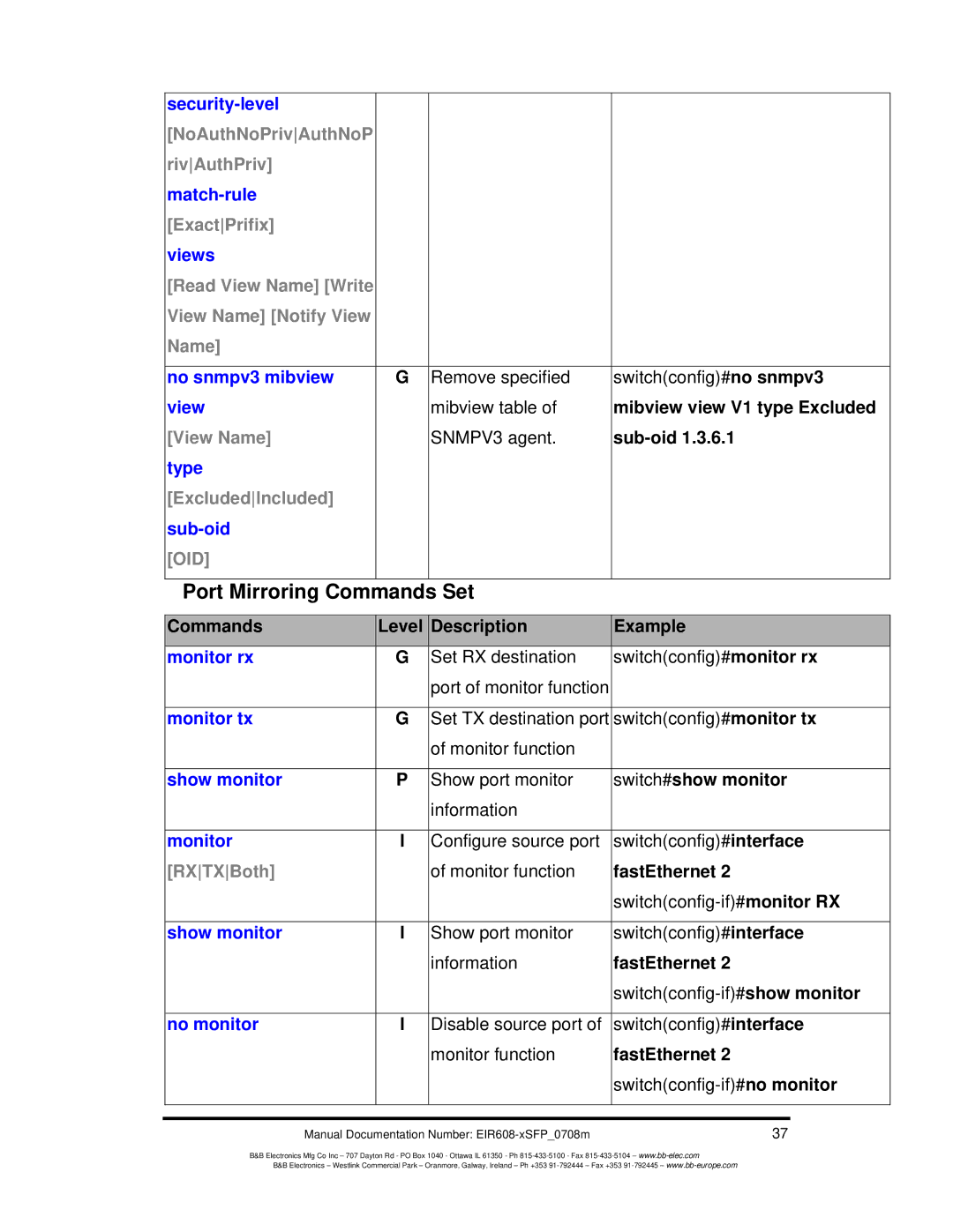 B&B Electronics EIR608-xSFP Port Mirroring Commands Set, Remove specified, Mibview table, View Name SNMPV3 agent, RXTXBoth 