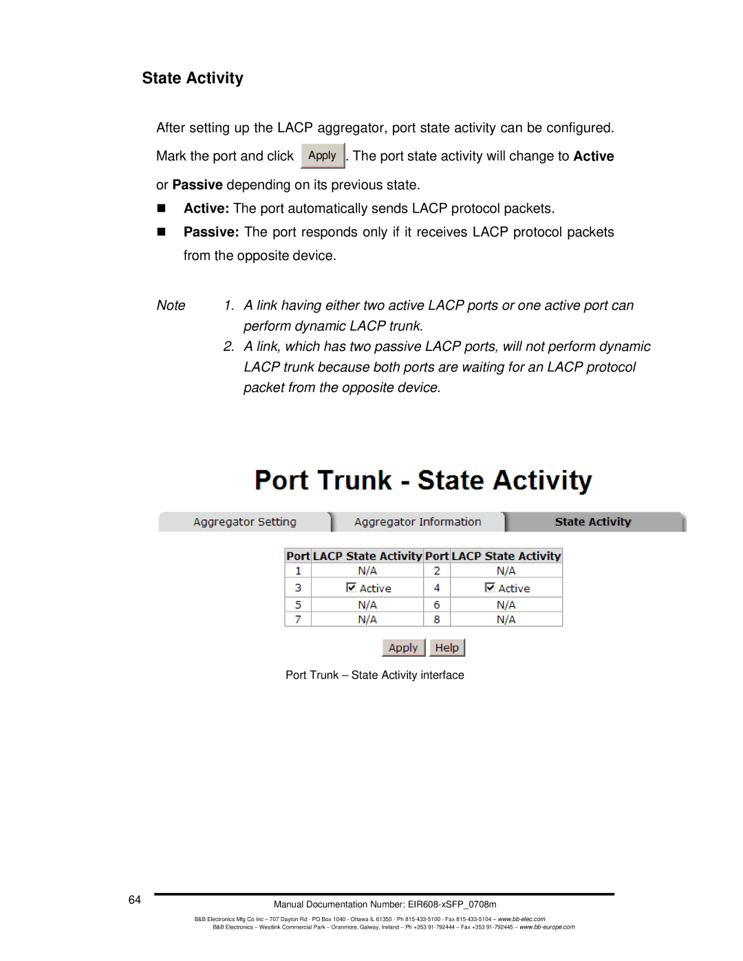 B&B Electronics EIR608-xSFP manual State Activity 