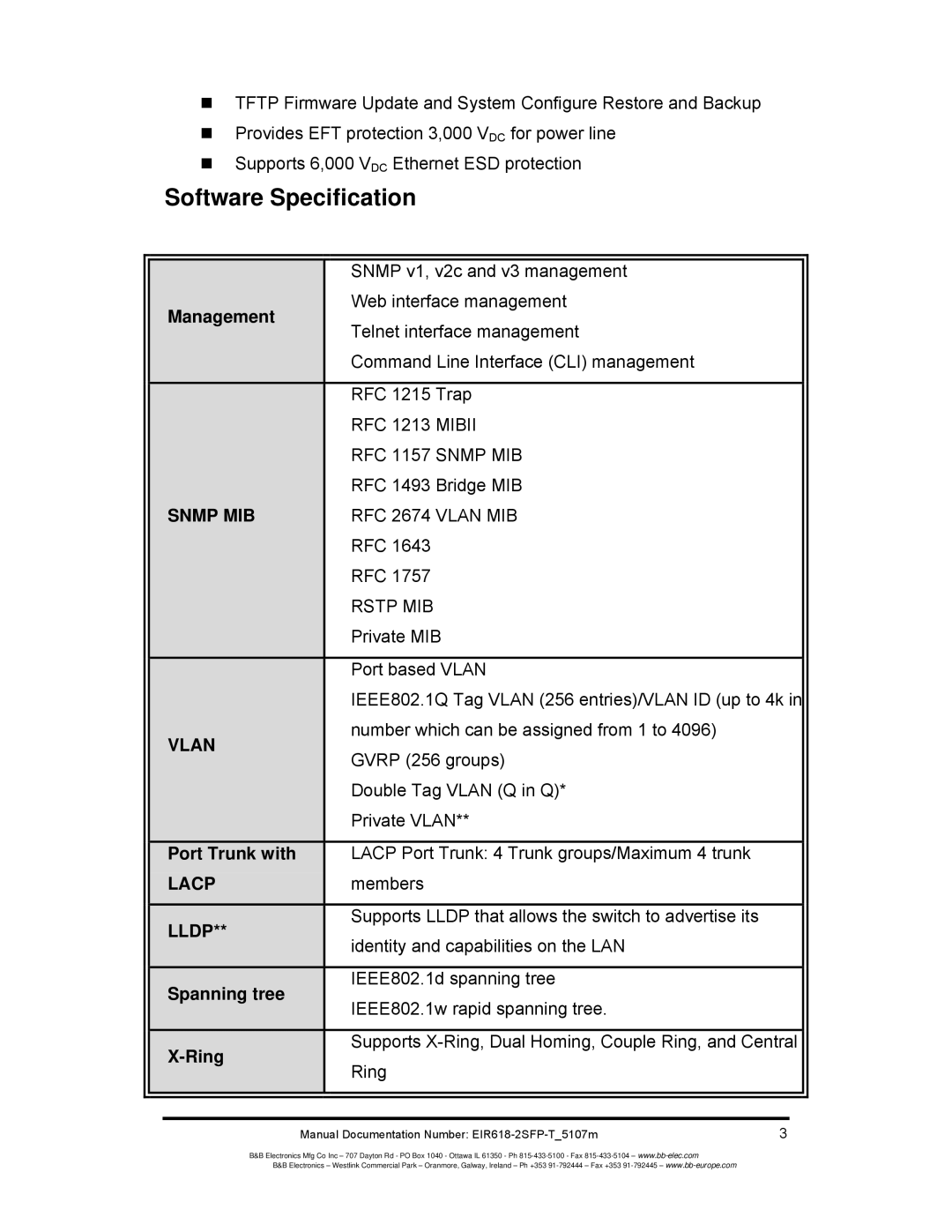 B&B Electronics EIR618-2SFP-T manual Software Specification, Management, Port Trunk with, Spanning tree, Ring 