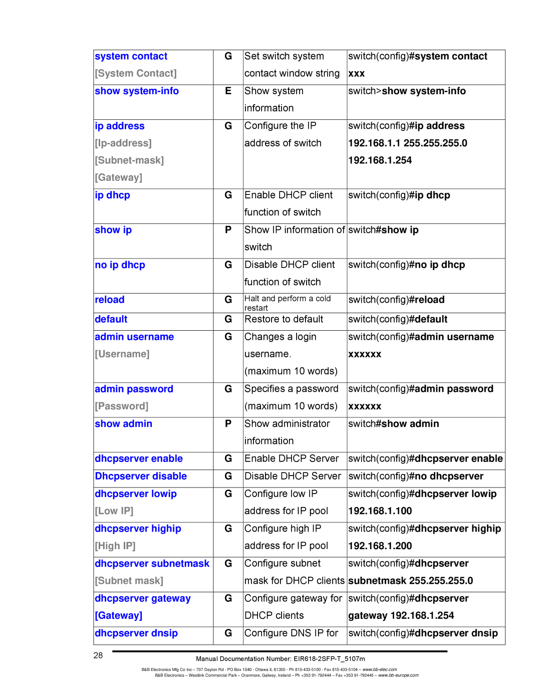B&B Electronics EIR618-2SFP-T manual System Contact, Ip-address, Subnet-mask, Gateway, Username, Password, Low IP, High IP 