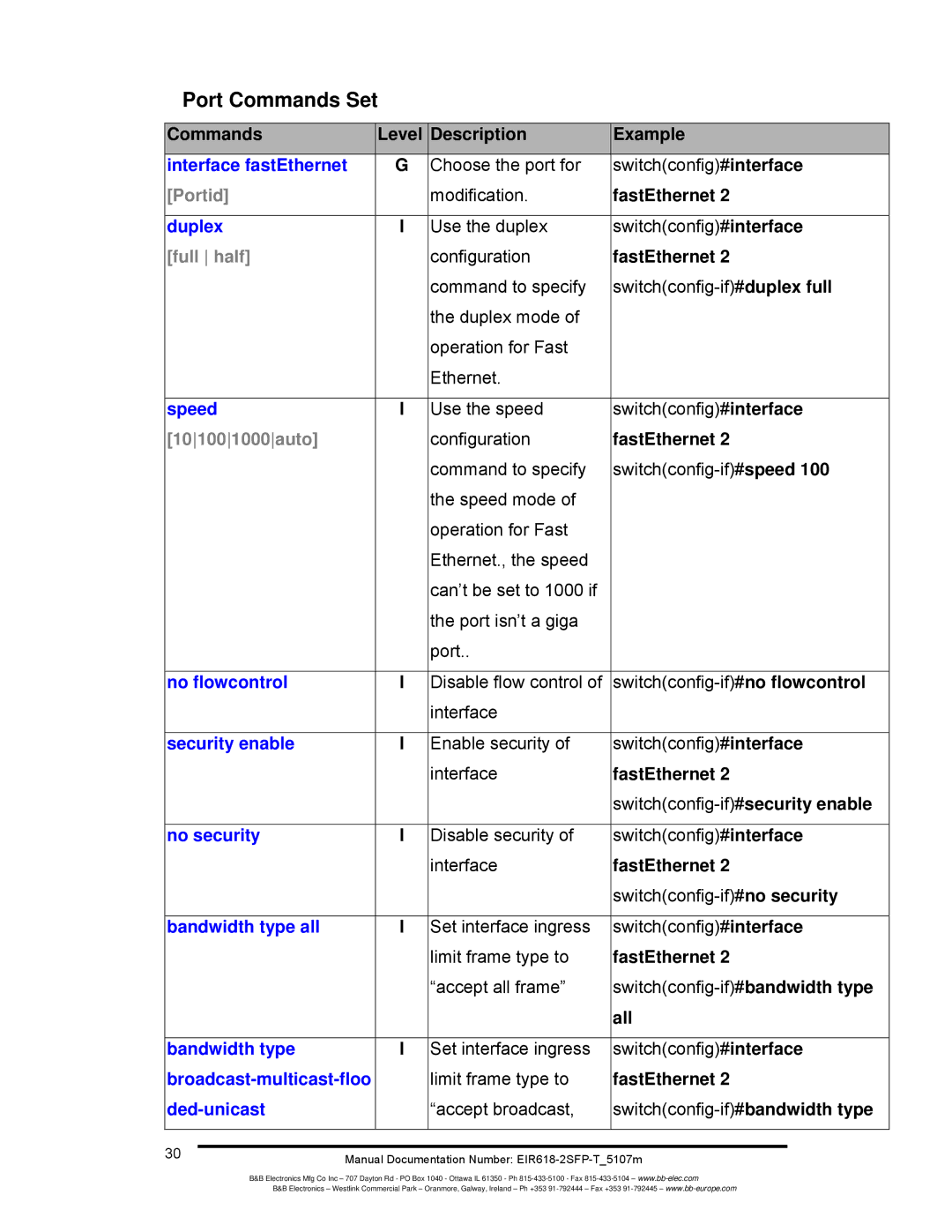 B&B Electronics EIR618-2SFP-T manual Port Commands Set, Portid, Full half, 101001000auto 
