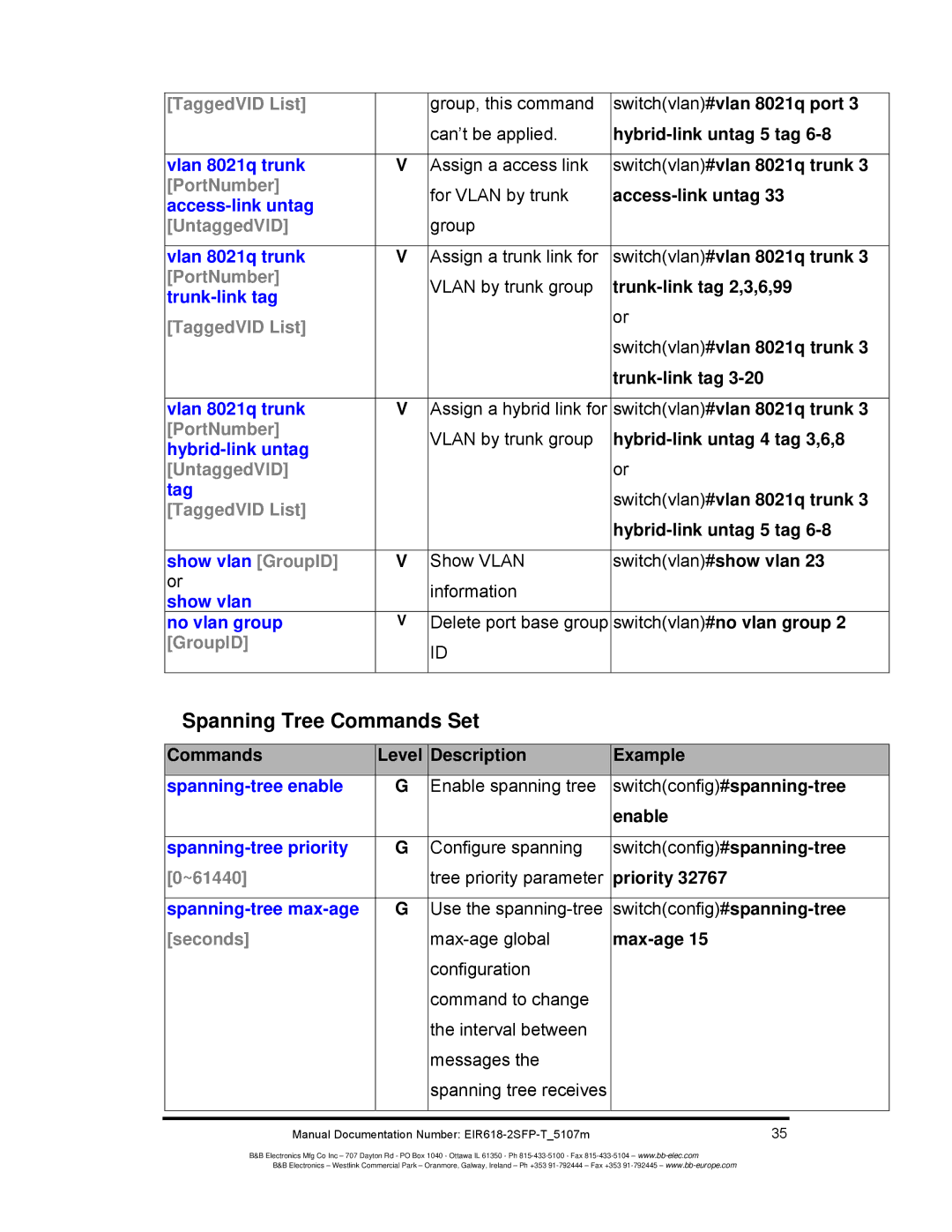 B&B Electronics EIR618-2SFP-T manual Spanning Tree Commands Set, ~61440, Seconds 