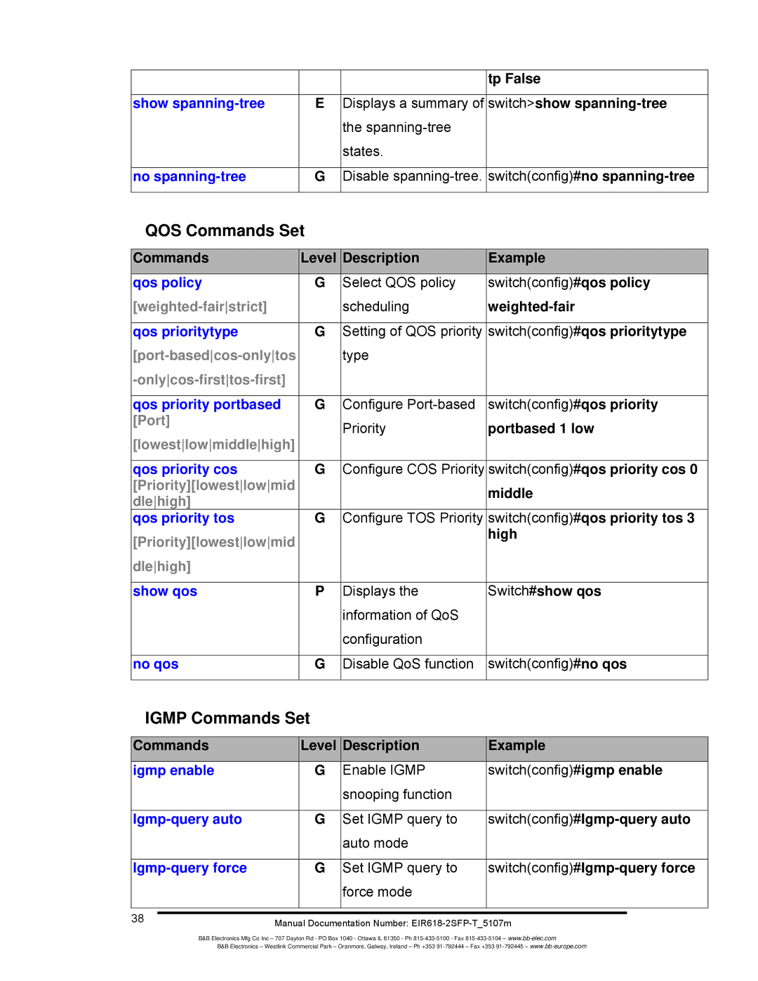 B&B Electronics EIR618-2SFP-T manual QOS Commands Set, Igmp Commands Set 