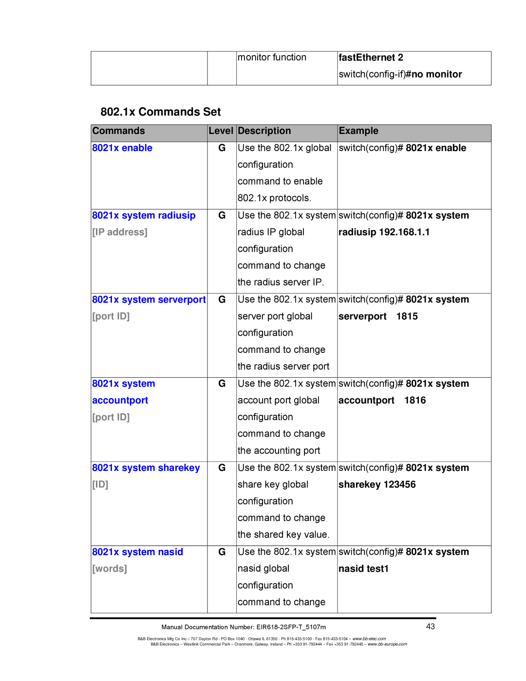 B&B Electronics EIR618-2SFP-T manual 802.1x Commands Set, Port ID, Words 