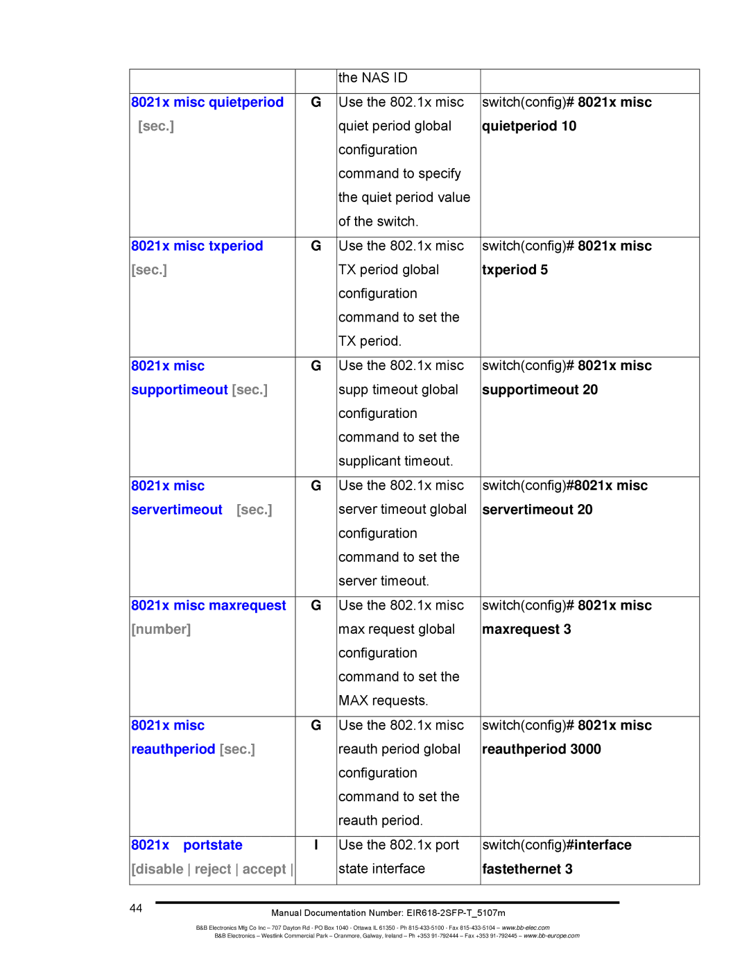 B&B Electronics EIR618-2SFP-T manual Sec, Number, Disable reject accept 