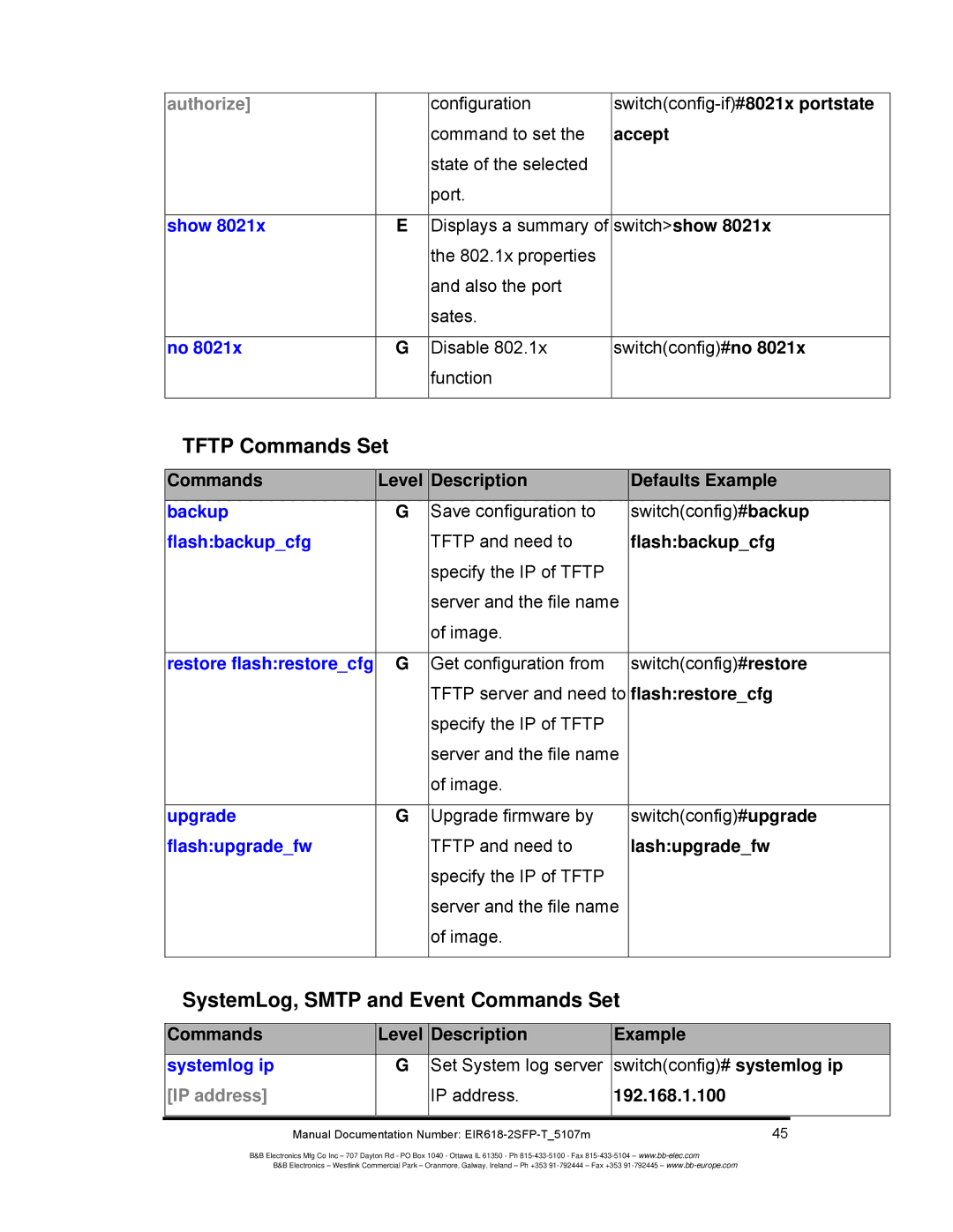 B&B Electronics EIR618-2SFP-T manual Tftp Commands Set, SystemLog, Smtp and Event Commands Set, Authorize 