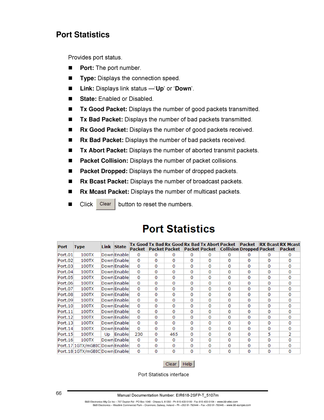 B&B Electronics EIR618-2SFP-T manual Port Statistics interface 