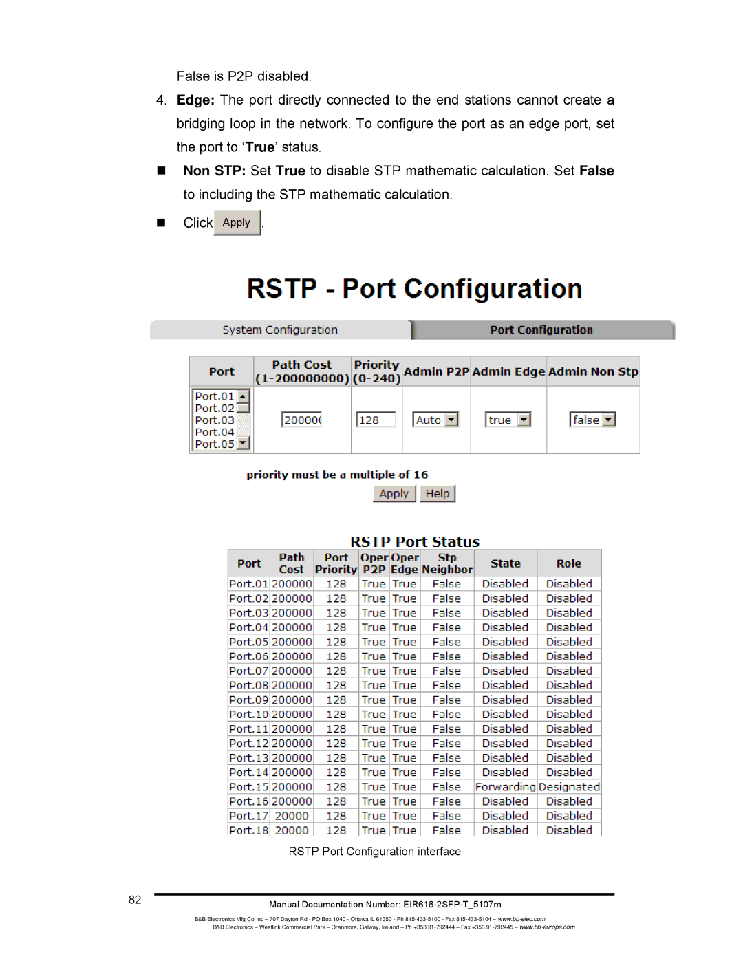 B&B Electronics EIR618-2SFP-T manual Rstp Port Configuration interface 