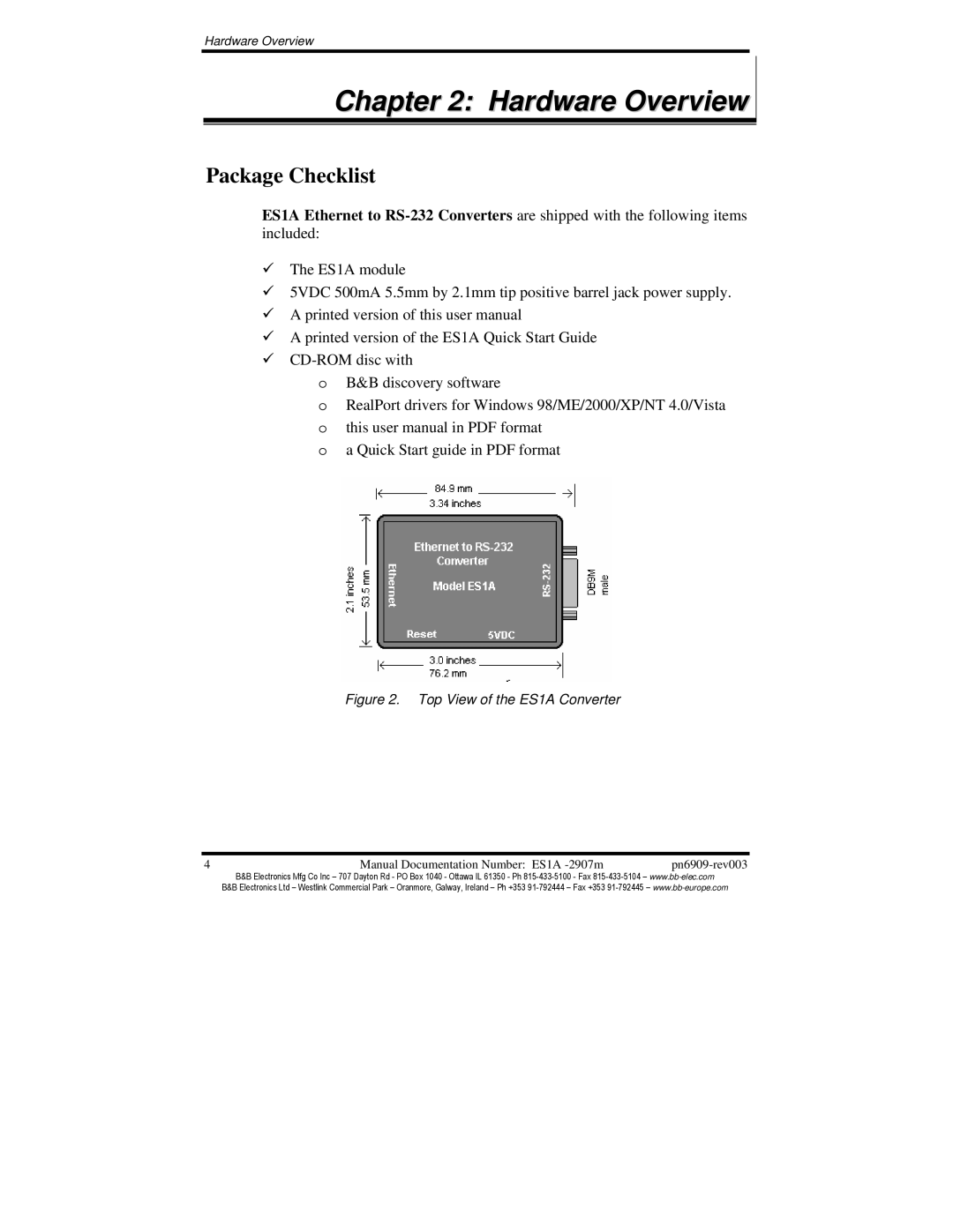 B&B Electronics ES1A manual Hardware Overview, Package Checklist 