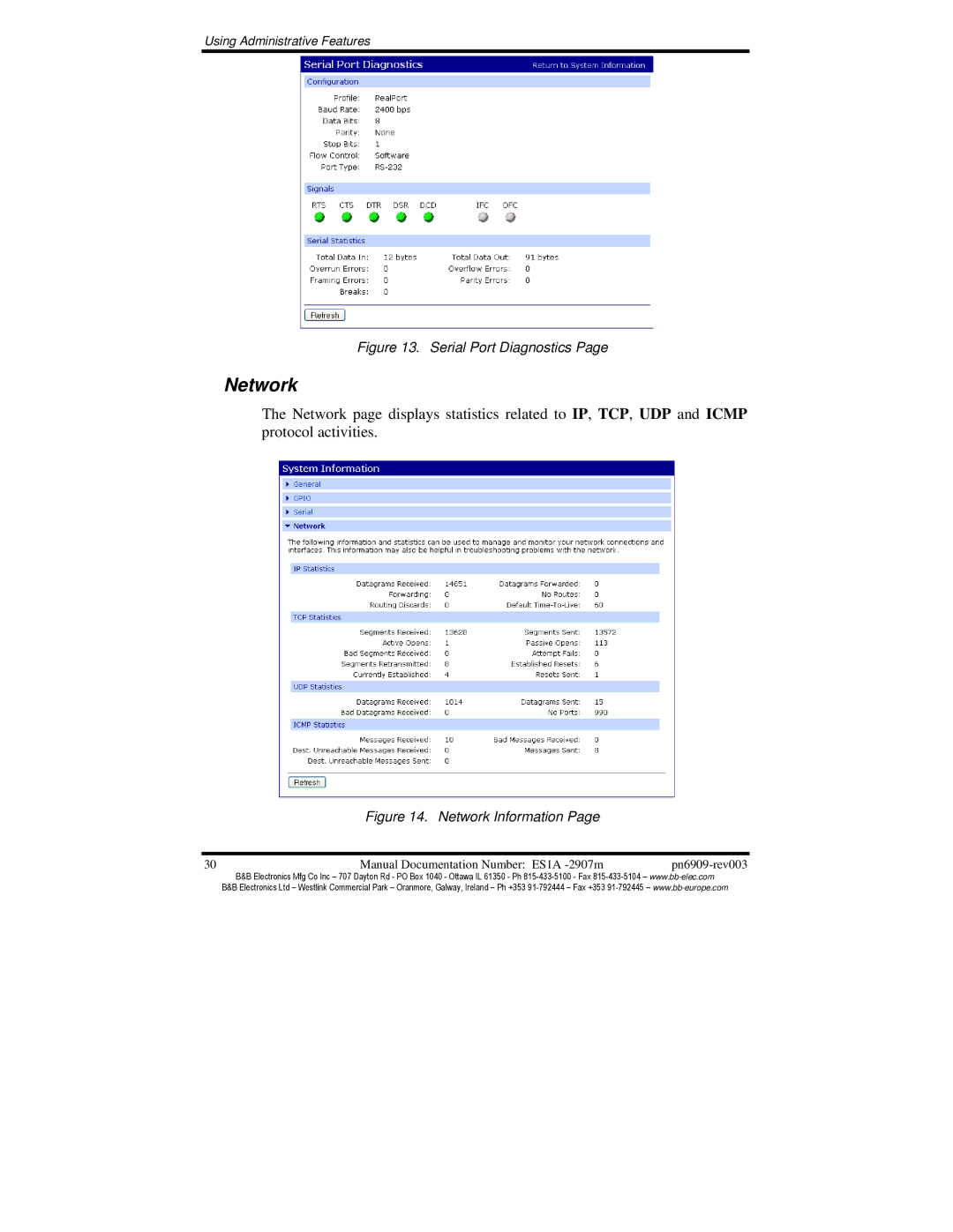 B&B Electronics ES1A manual Network, Serial Port Diagnostics 