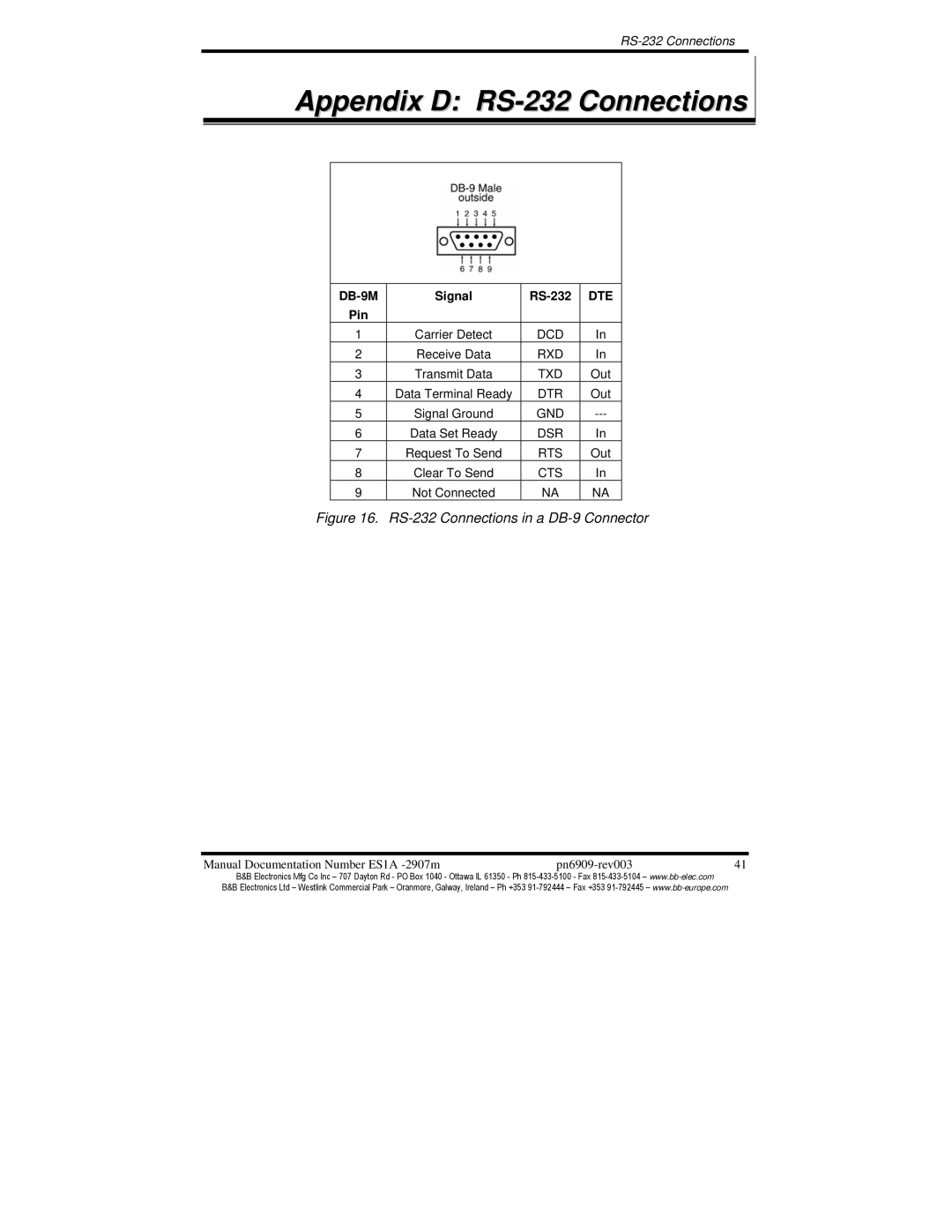 B&B Electronics ES1A manual Appendix D RS-232 Connections, Dte 