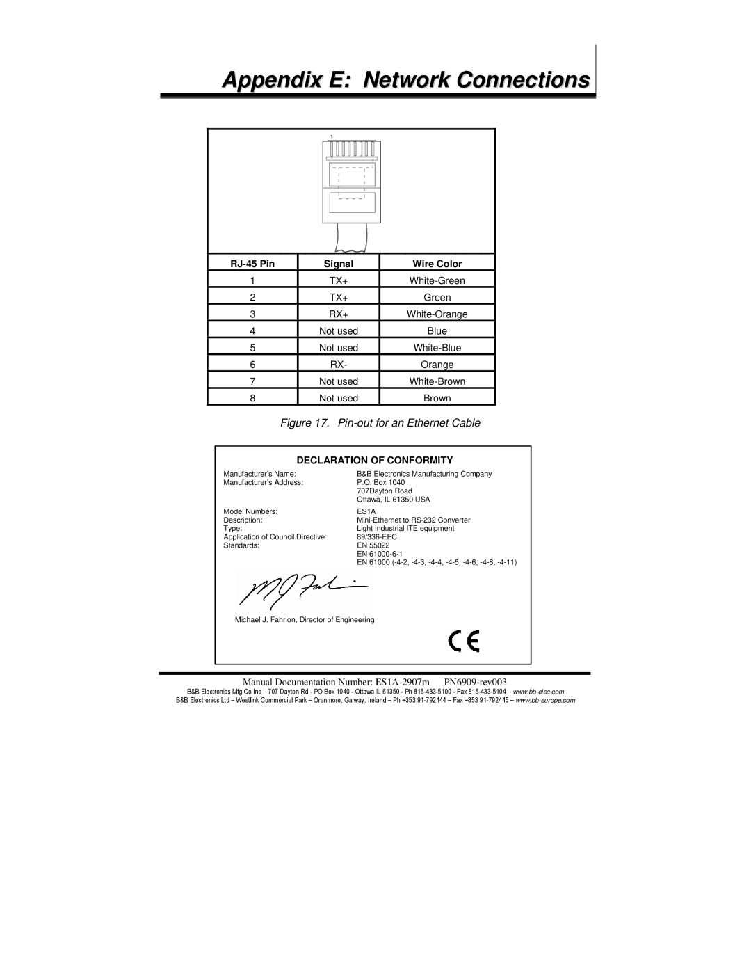 B&B Electronics ES1A manual Appendix E Network Connections, RJ-45 Pin Signal Wire Color 