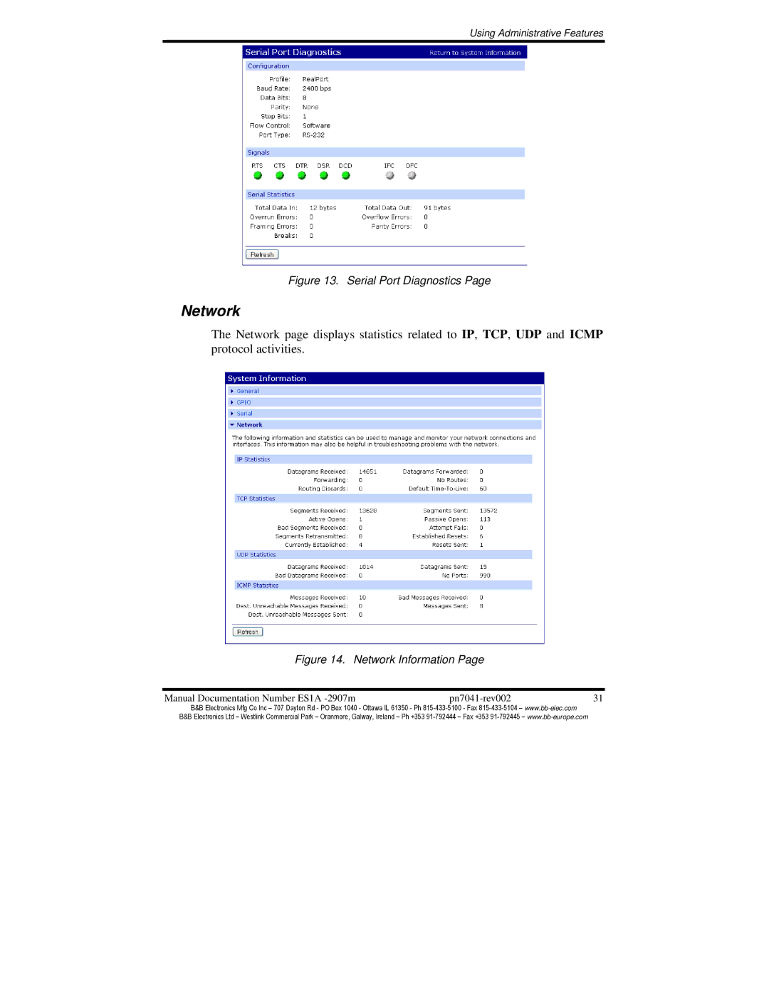 B&B Electronics ES1AE manual Network, Serial Port Diagnostics 