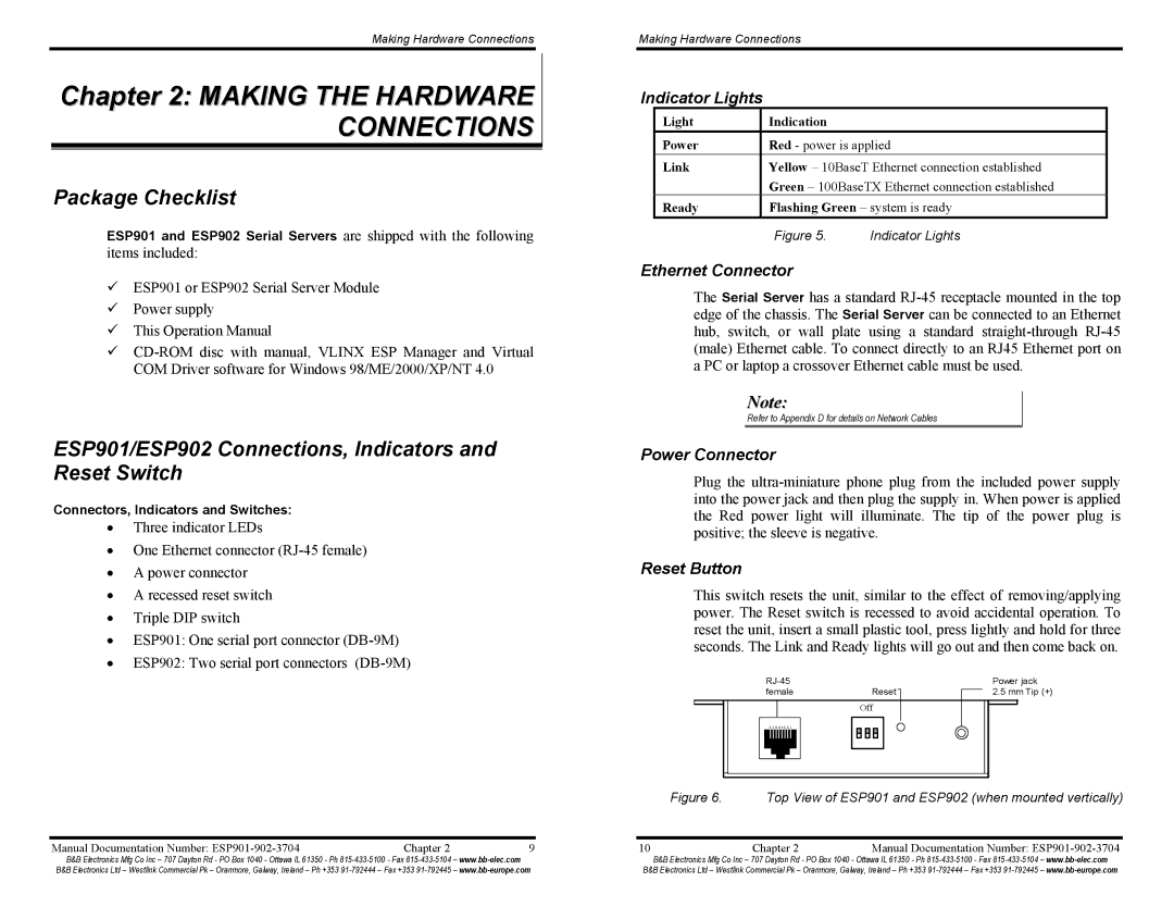 B&B Electronics ESP901E, ESP902E manual Making the Hardware Connections, Package Checklist 