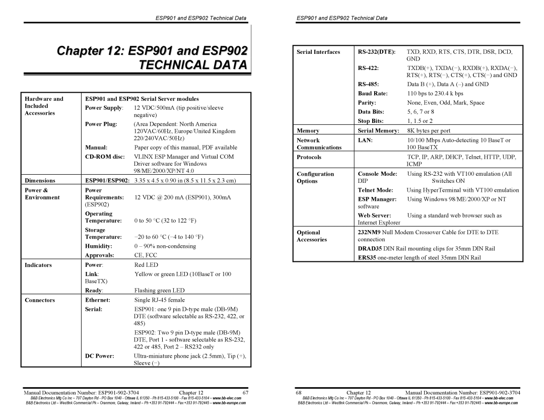 B&B Electronics ESP901E, ESP902E manual ESP901 and ESP902, Technical Data 