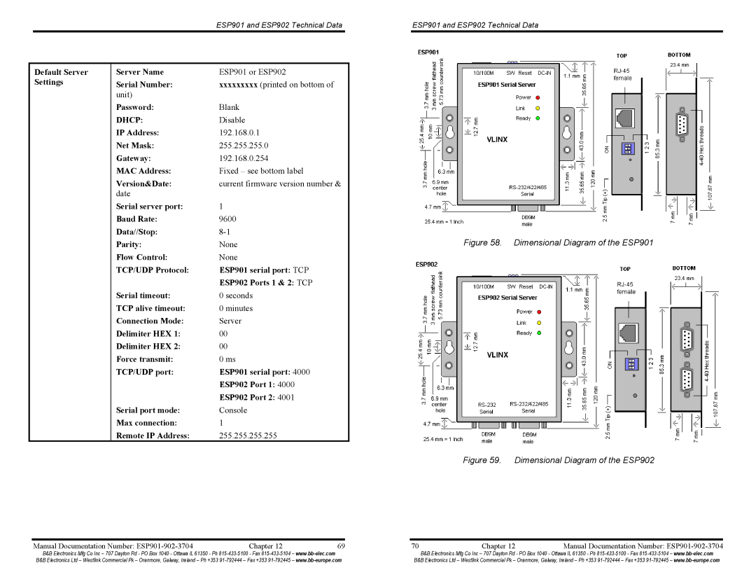 B&B Electronics ESP901E, ESP902E manual Dhcp 