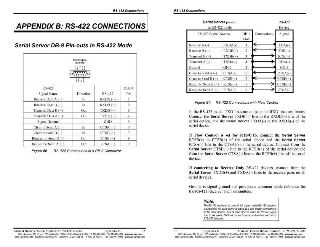 B&B Electronics ESP901E, ESP902E manual Appendix B RS-422 Connections, Serial Server DB-9 Pin-outs in RS-422 Mode 