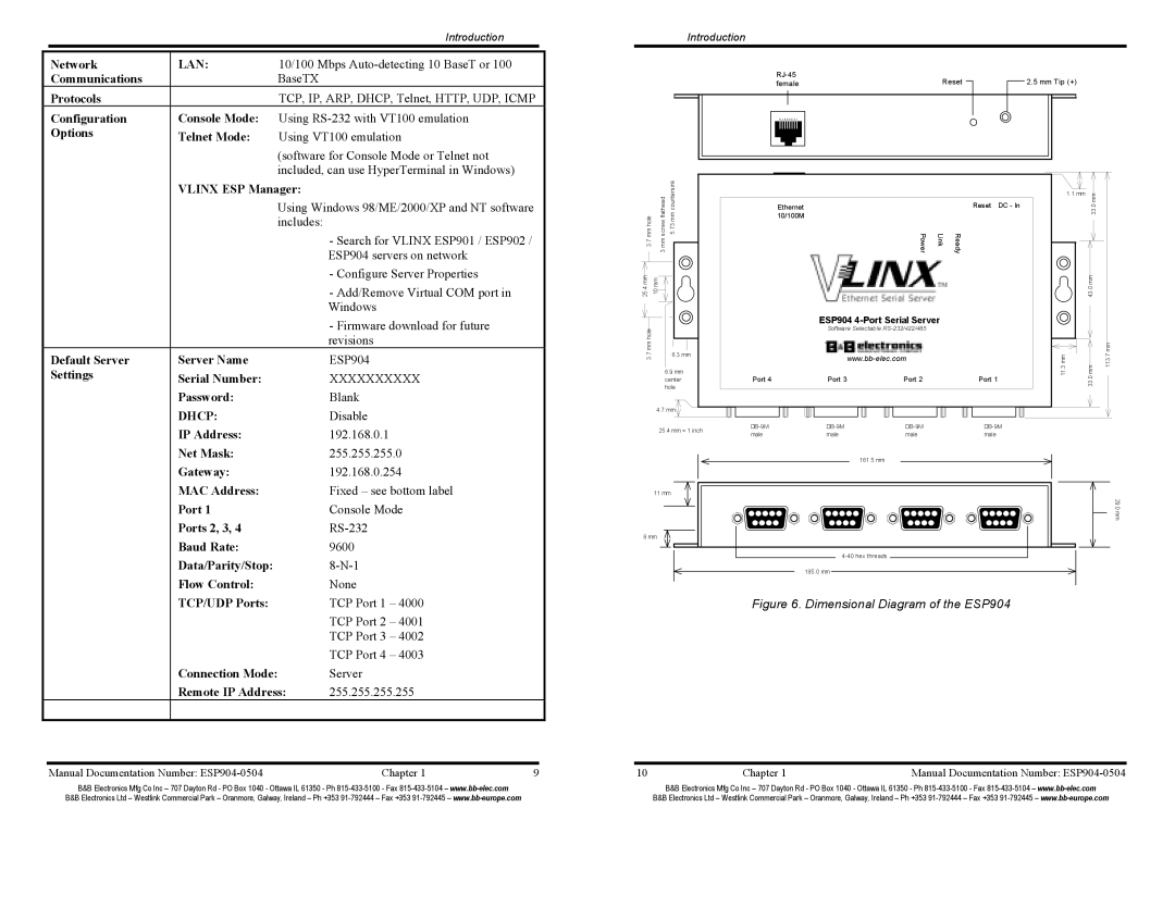 B&B Electronics ESP904 Network, Communications, Protocols, Configuration Console Mode, Options Telnet Mode, Password, Port 