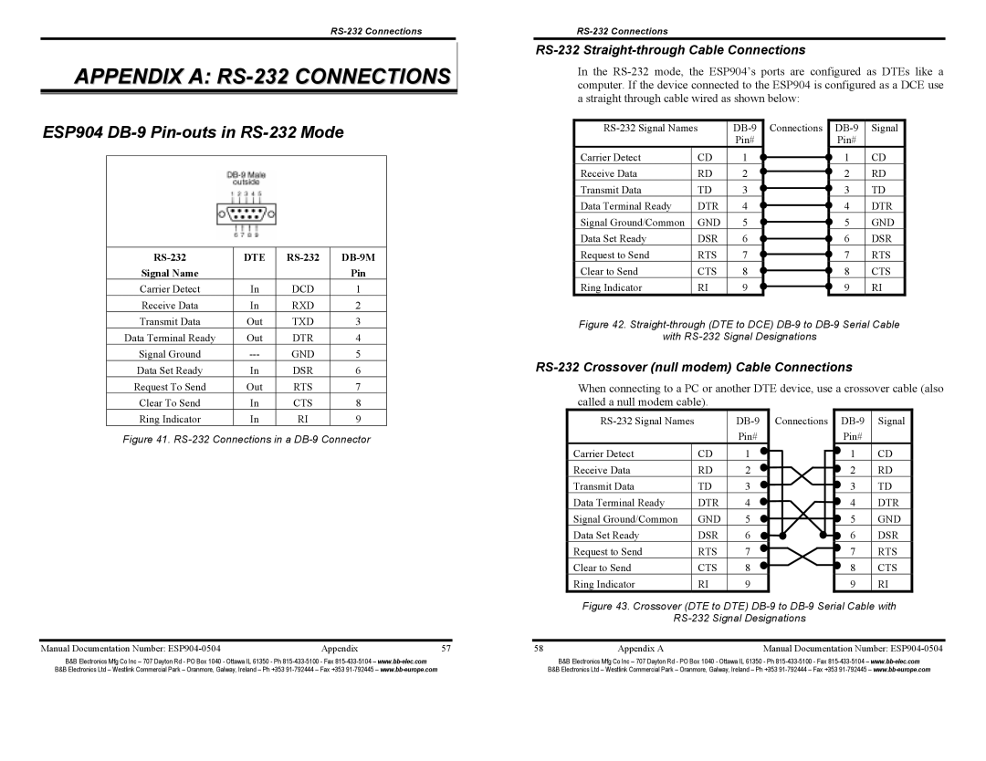 B&B Electronics ESP904E manual Appendix a RS-232 Connections, ESP904 DB-9 Pin-outs in RS-232 Mode, RS-232 DB-9M 