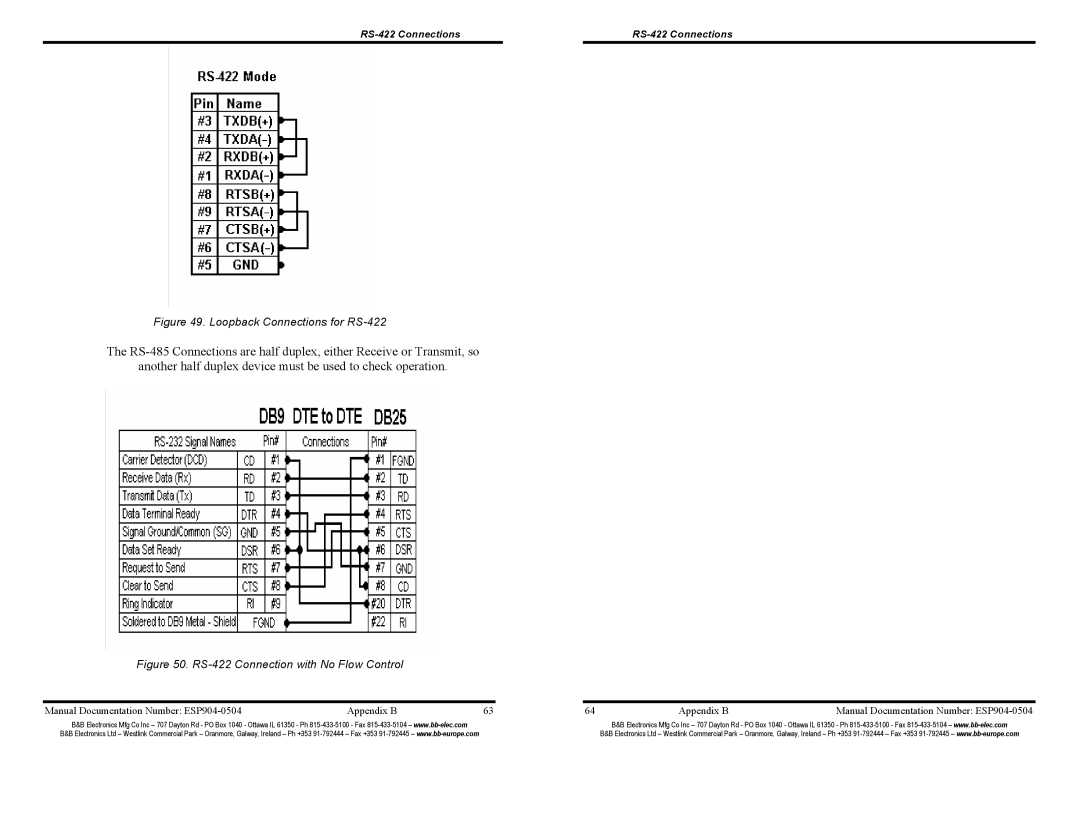 B&B Electronics ESP904E manual Loopback Connections for RS-422 