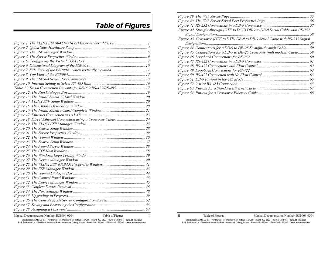 B&B Electronics ESP904E manual Table of Figures, DB-9 Pin-out in RS-485 Mode Wire RS-485 Connection 