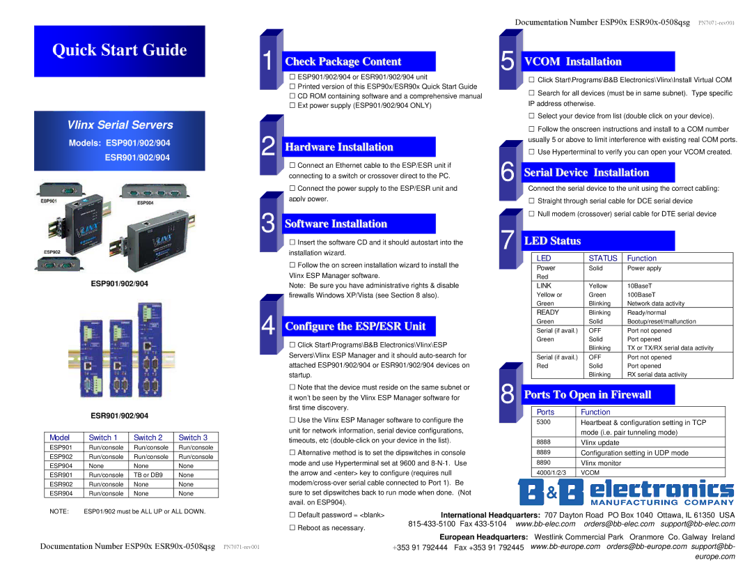 B&B Electronics ESP901/902/904 quick start Check Package Content, Hardware Installation, Software Installation, LED Status 