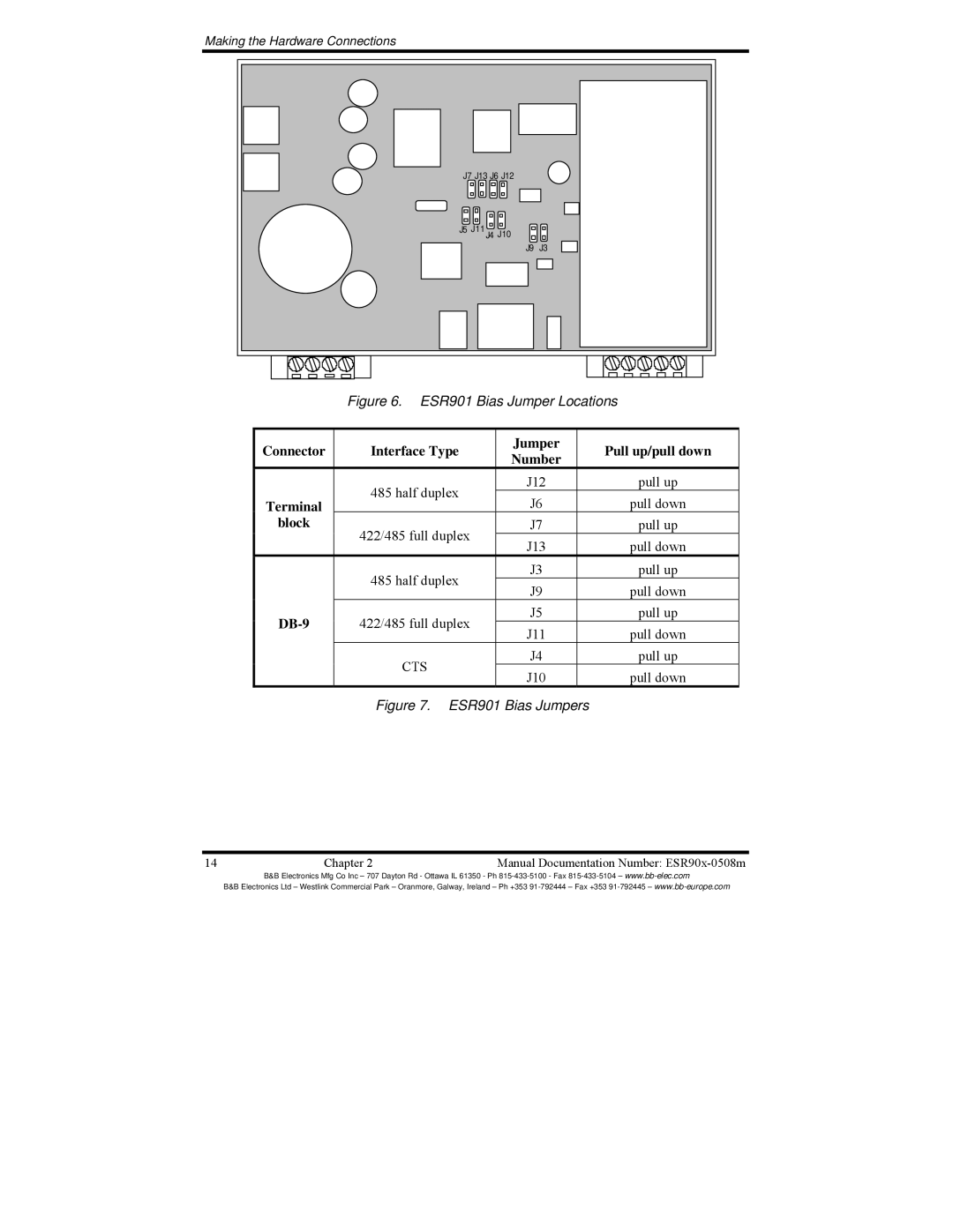 B&B Electronics ESR904, ESR901, ESR902 manual Connector Interface Type Jumper Pull up/pull down Number, Block, DB-9 