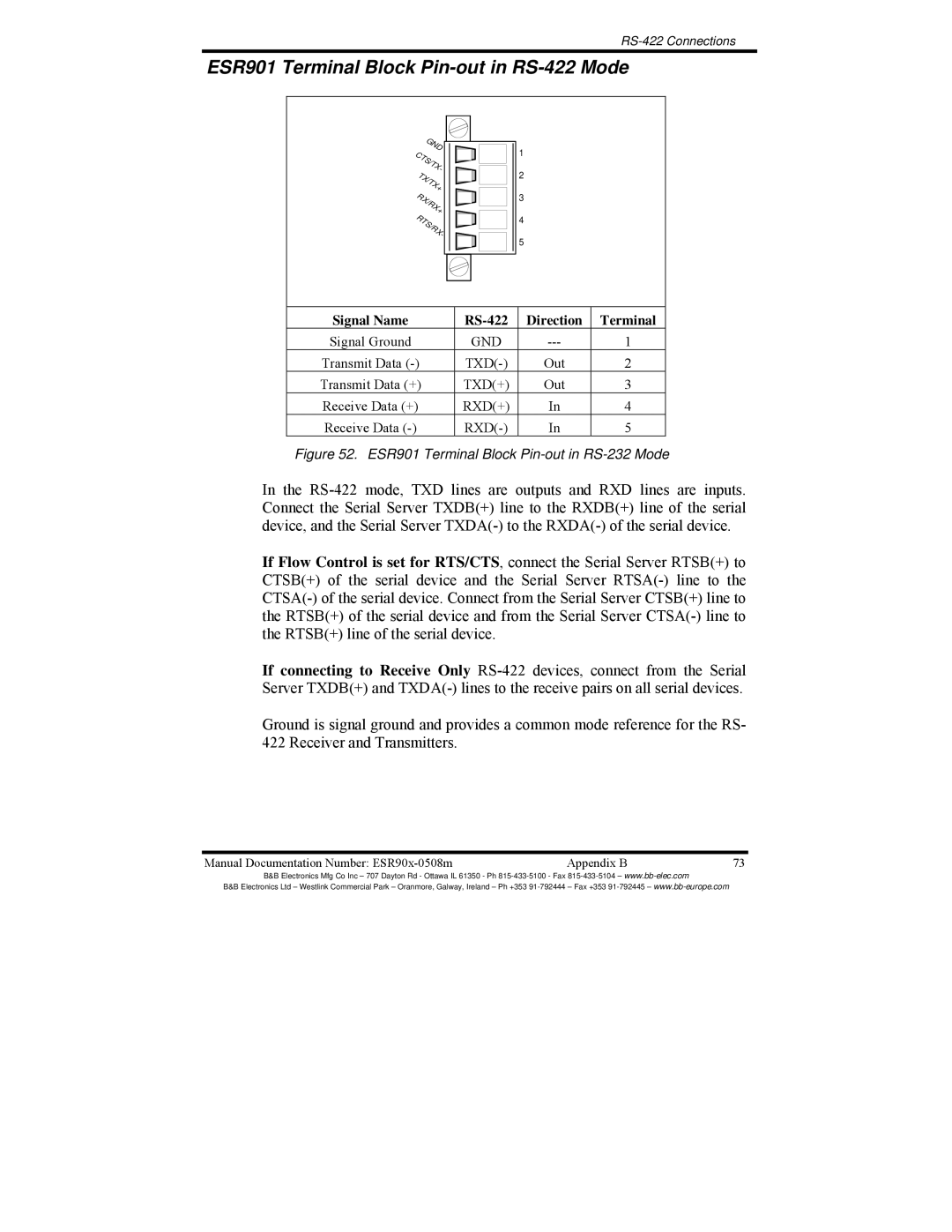 B&B Electronics ESR902, ESR904 manual ESR901 Terminal Block Pin-out in RS-422 Mode, Signal Name RS-422 Direction Terminal 