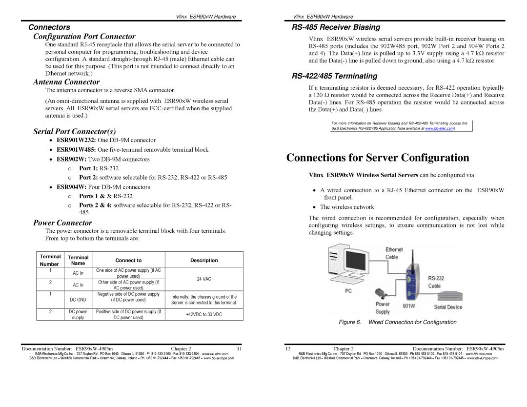 B&B Electronics ESR904W, ESR901W232 Connections for Server Configuration, Configuration Port Connector, Antenna Connector 