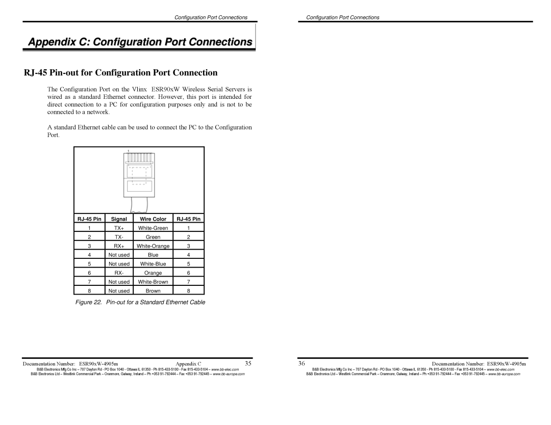 B&B Electronics ESR901W485, ESR904W RJ-45 Pin-out for Configuration Port Connection, RJ-45 Pin Signal Wire Color, Tx+, Rx+ 