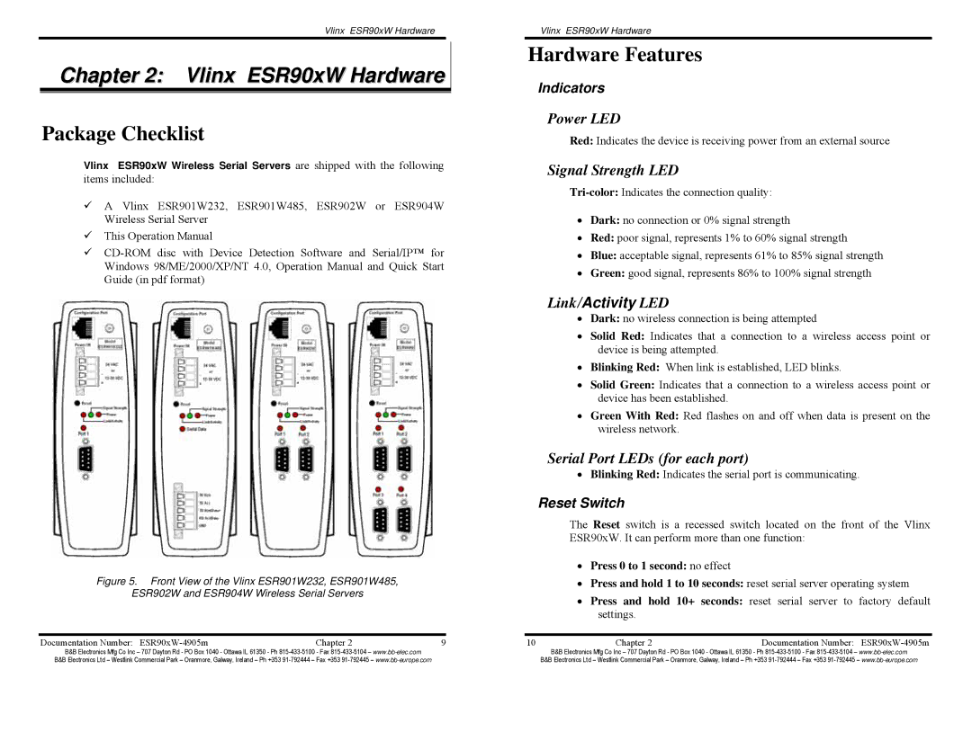 B&B Electronics VLINX WIRELESS SERIAL SERVER, ESR904W, ESR902W Vlinx ESR90xW Hardware, Package Checklist, Hardware Features 