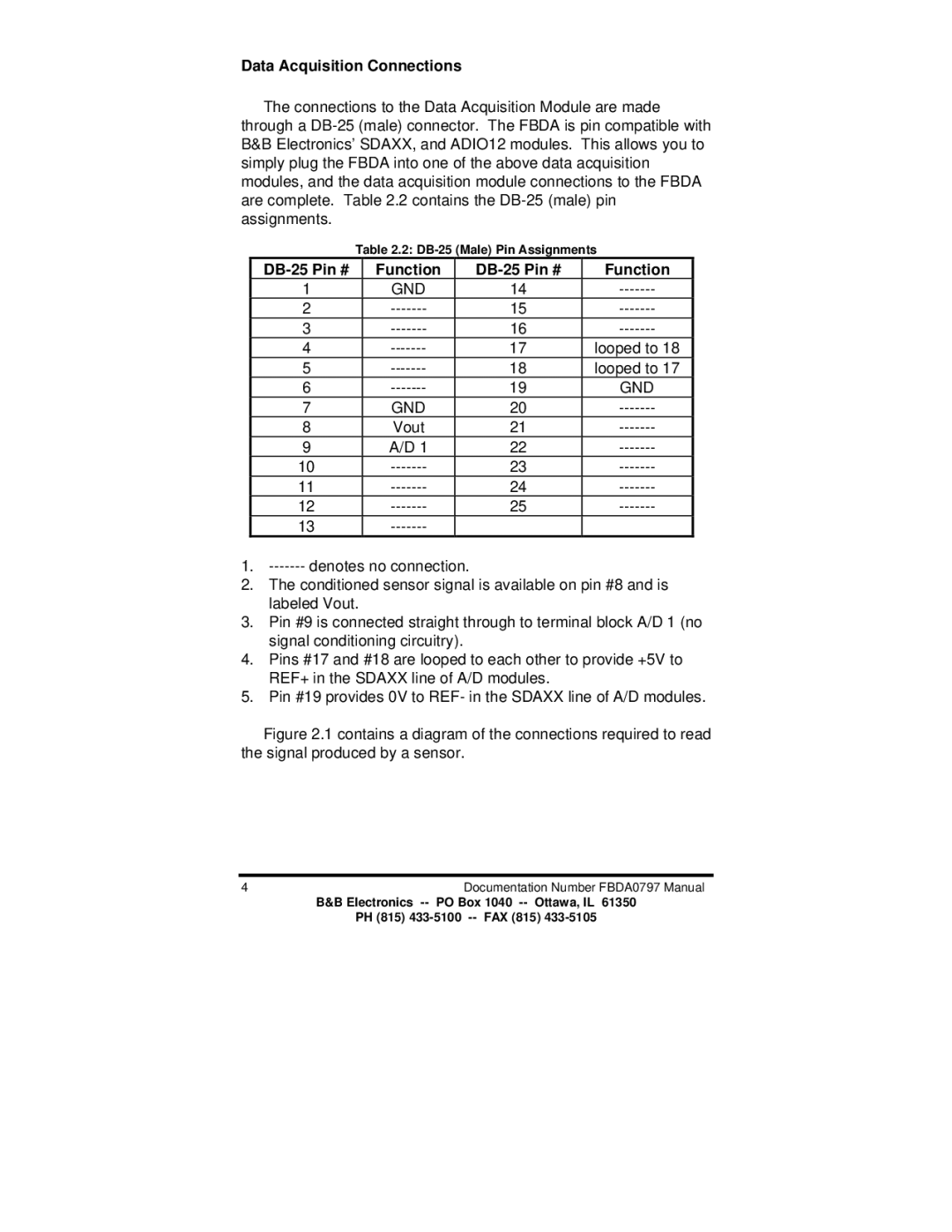 B&B Electronics FBDA manual Data Acquisition Connections, DB-25 Pin # Function 