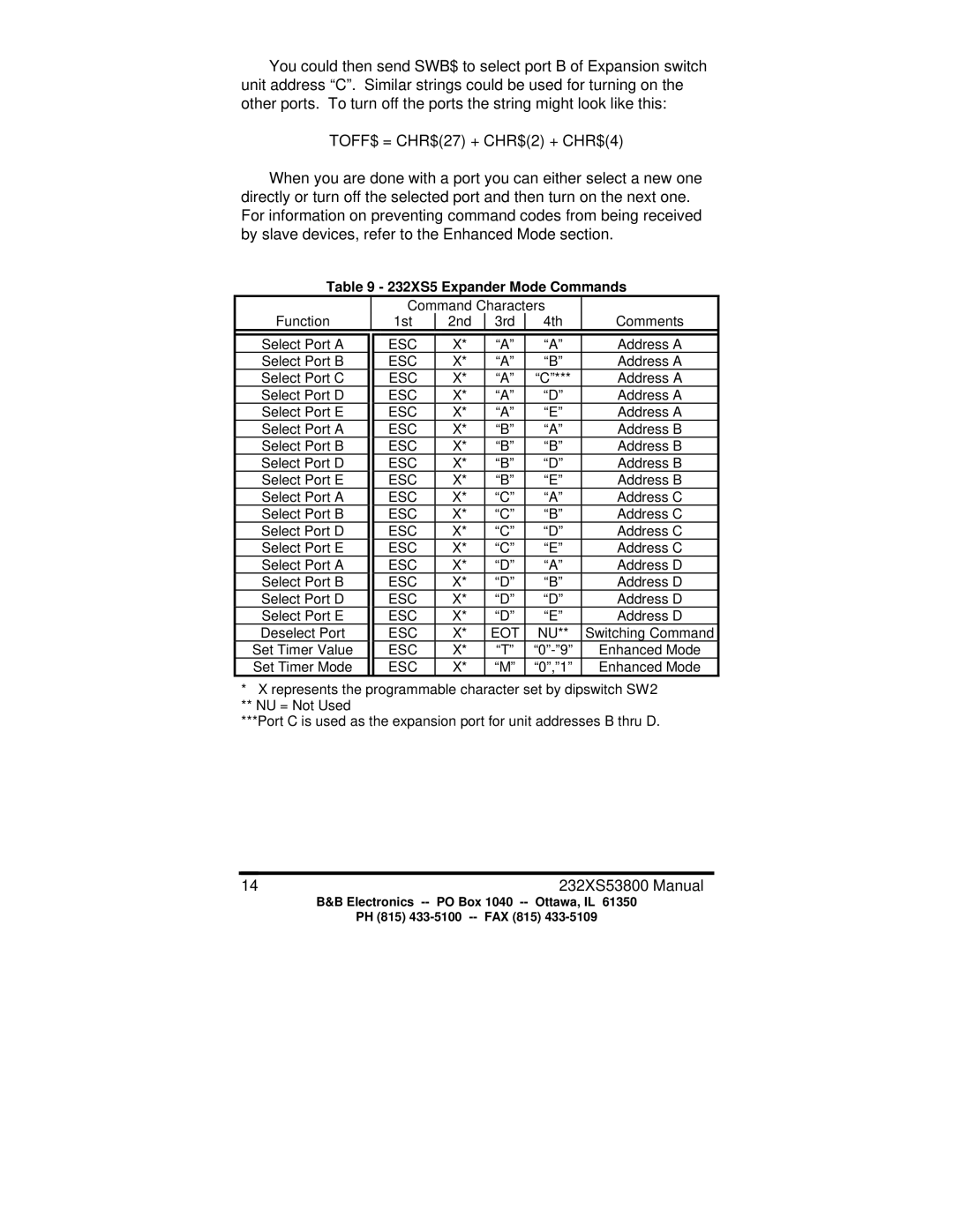 B&B Electronics Five Port Expandable Smart Switch manual 232XS5 Expander Mode Commands 