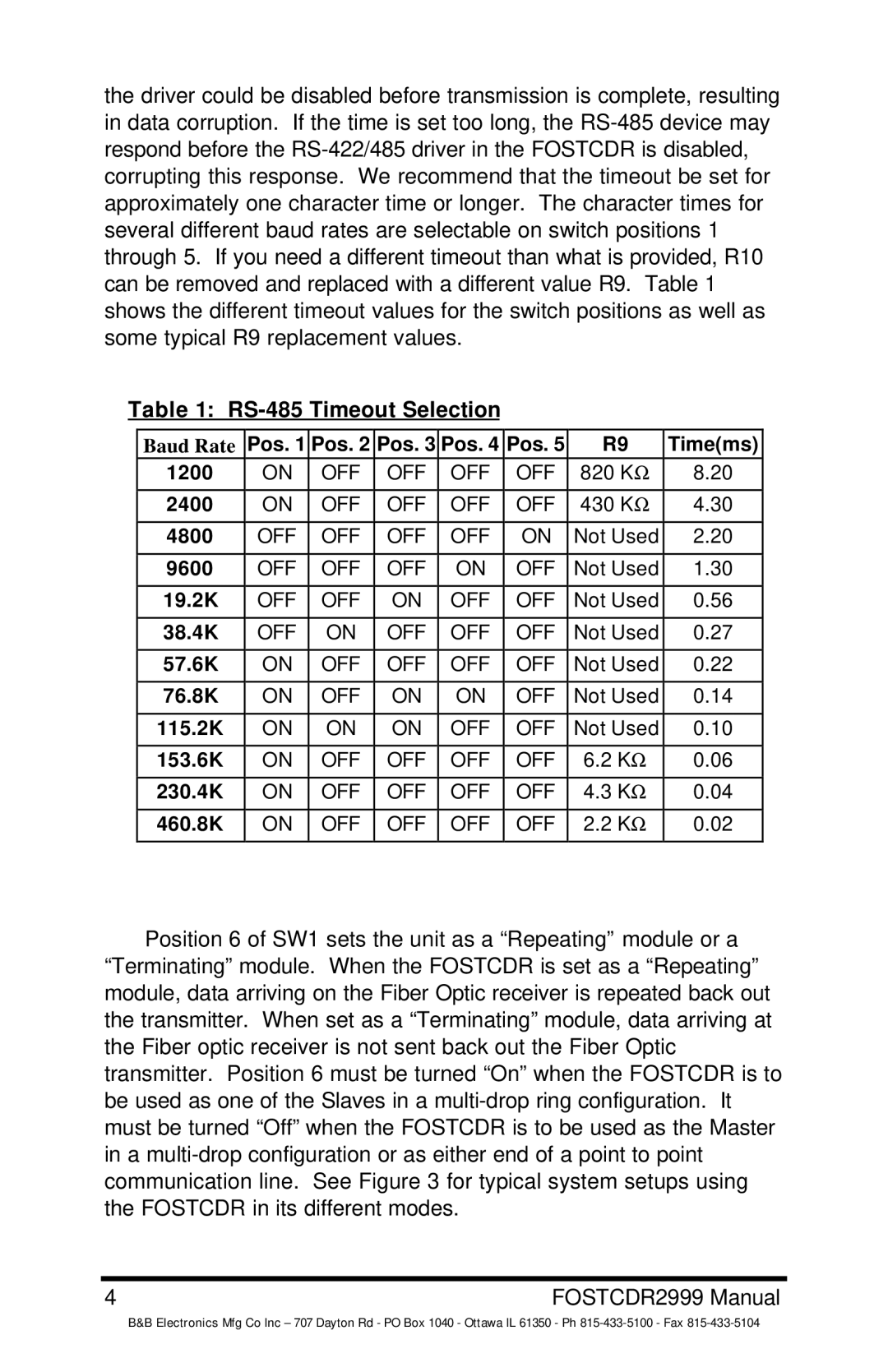 B&B Electronics FOSTCDR manual RS-485 Timeout Selection 