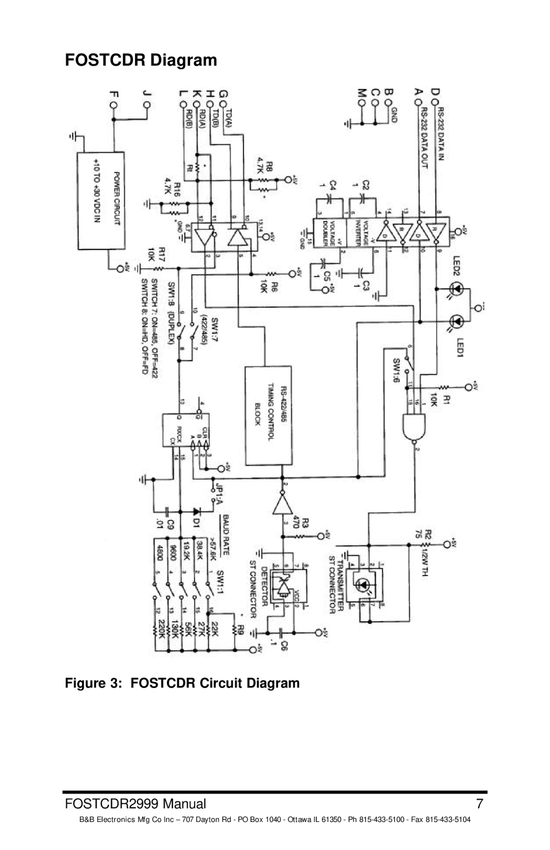 B&B Electronics FOSTCDR manual Fostcdr Diagram, Fostcdr Circuit Diagram 