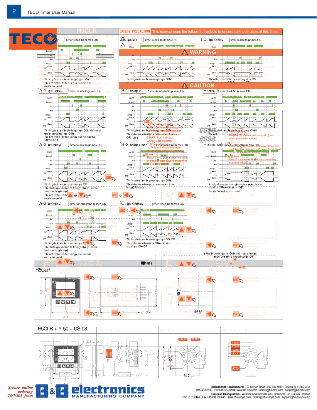 B&B Electronics user manual H5CLR + Y-50 + US-08, Timing CHARTOutput mode, DIMENSIONmm 