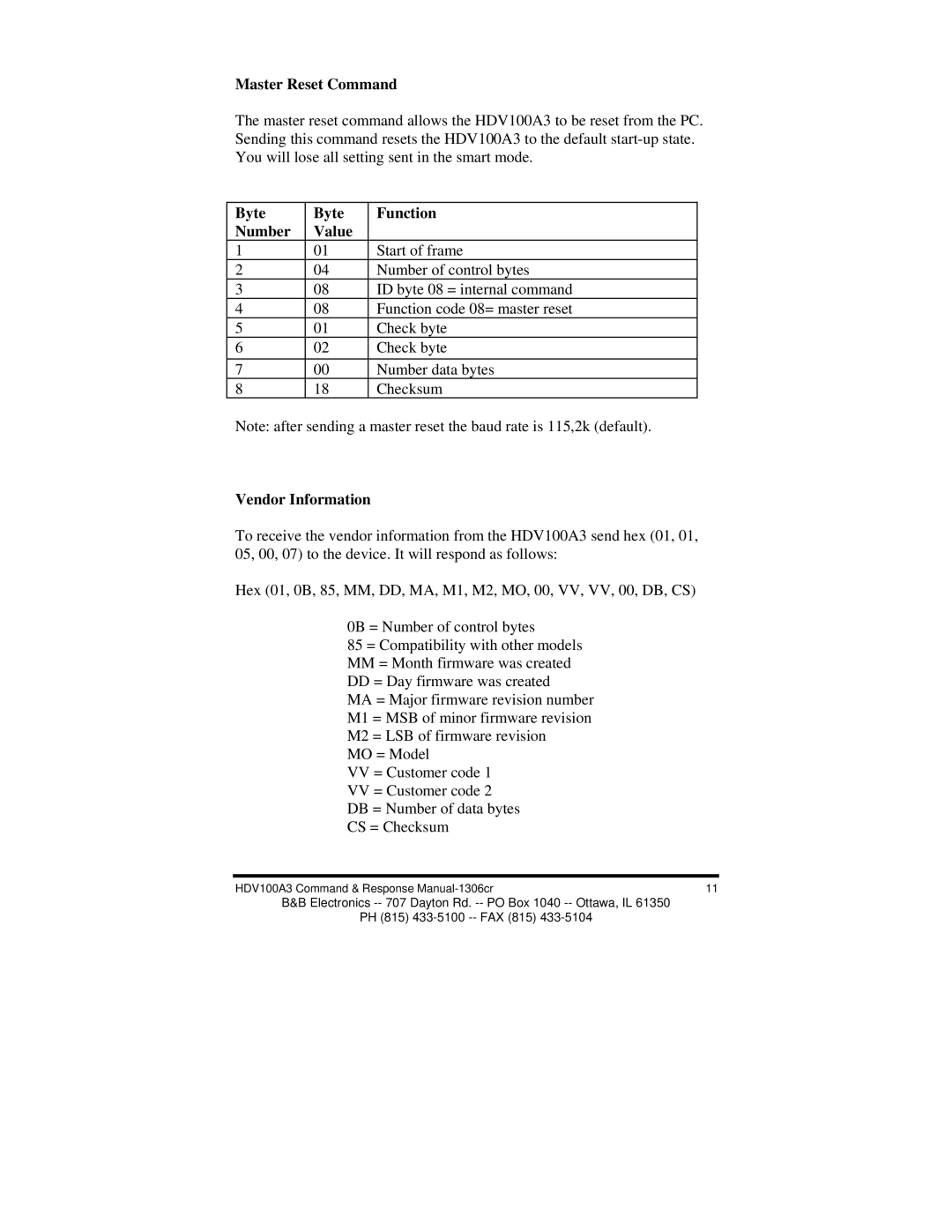 B&B Electronics HVD100A3 manual Master Reset Command, Vendor Information 