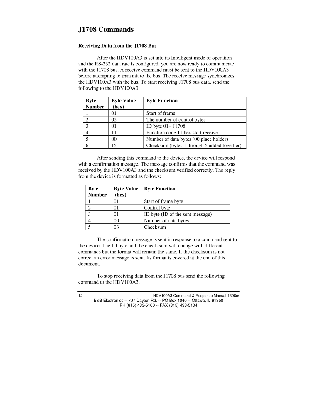 B&B Electronics HVD100A3 manual J1708 Commands, Receiving Data from the J1708 Bus, Byte Byte Value Byte Function Number Hex 