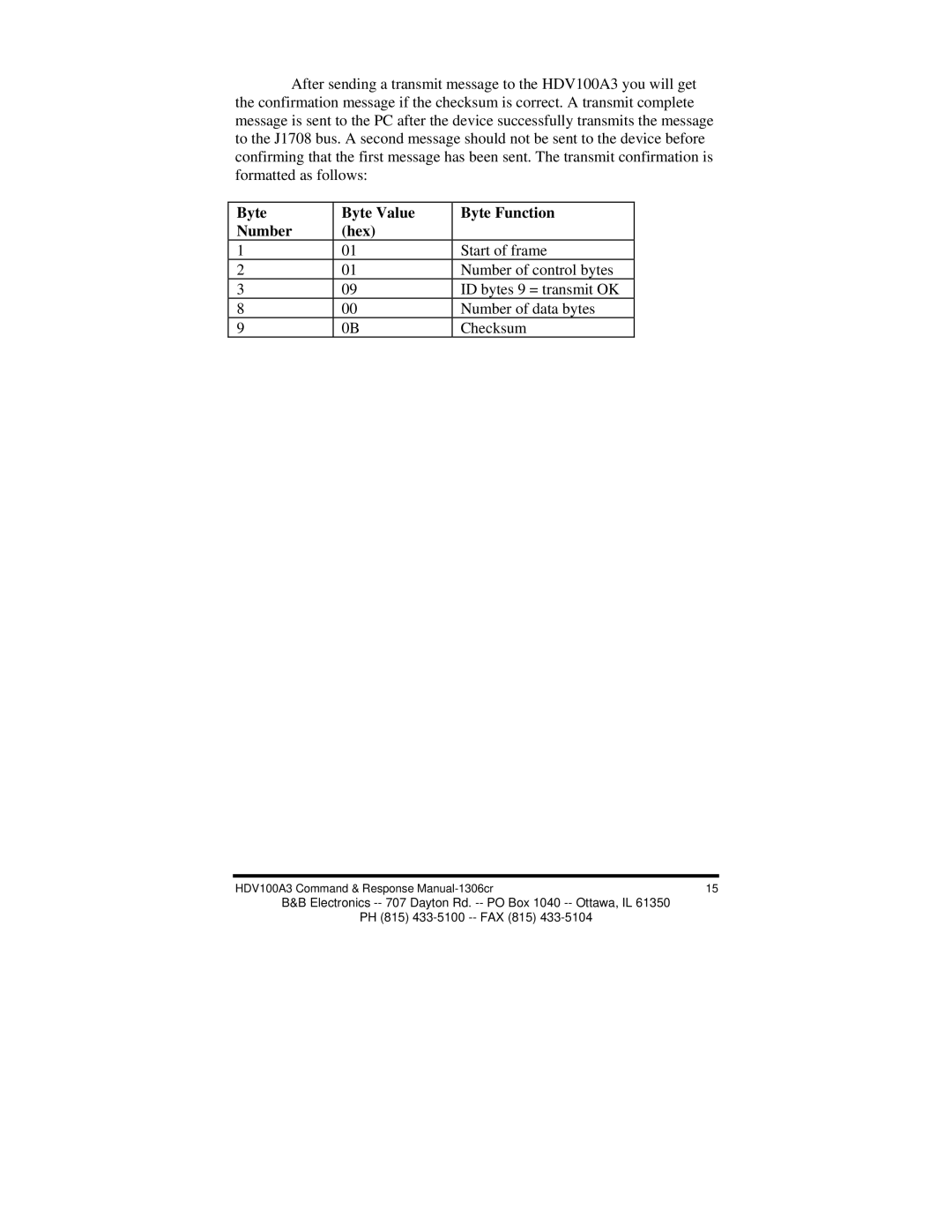 B&B Electronics HVD100A3 manual ID bytes 9 = transmit OK 
