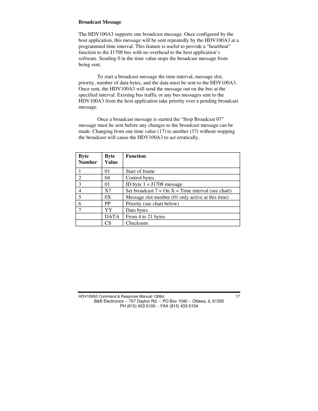 B&B Electronics HVD100A3 manual Broadcast Message, Data 