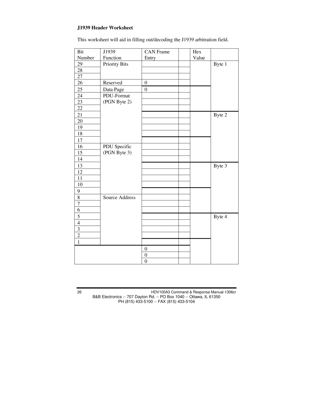 B&B Electronics HVD100A3 manual J1939 Header Worksheet 